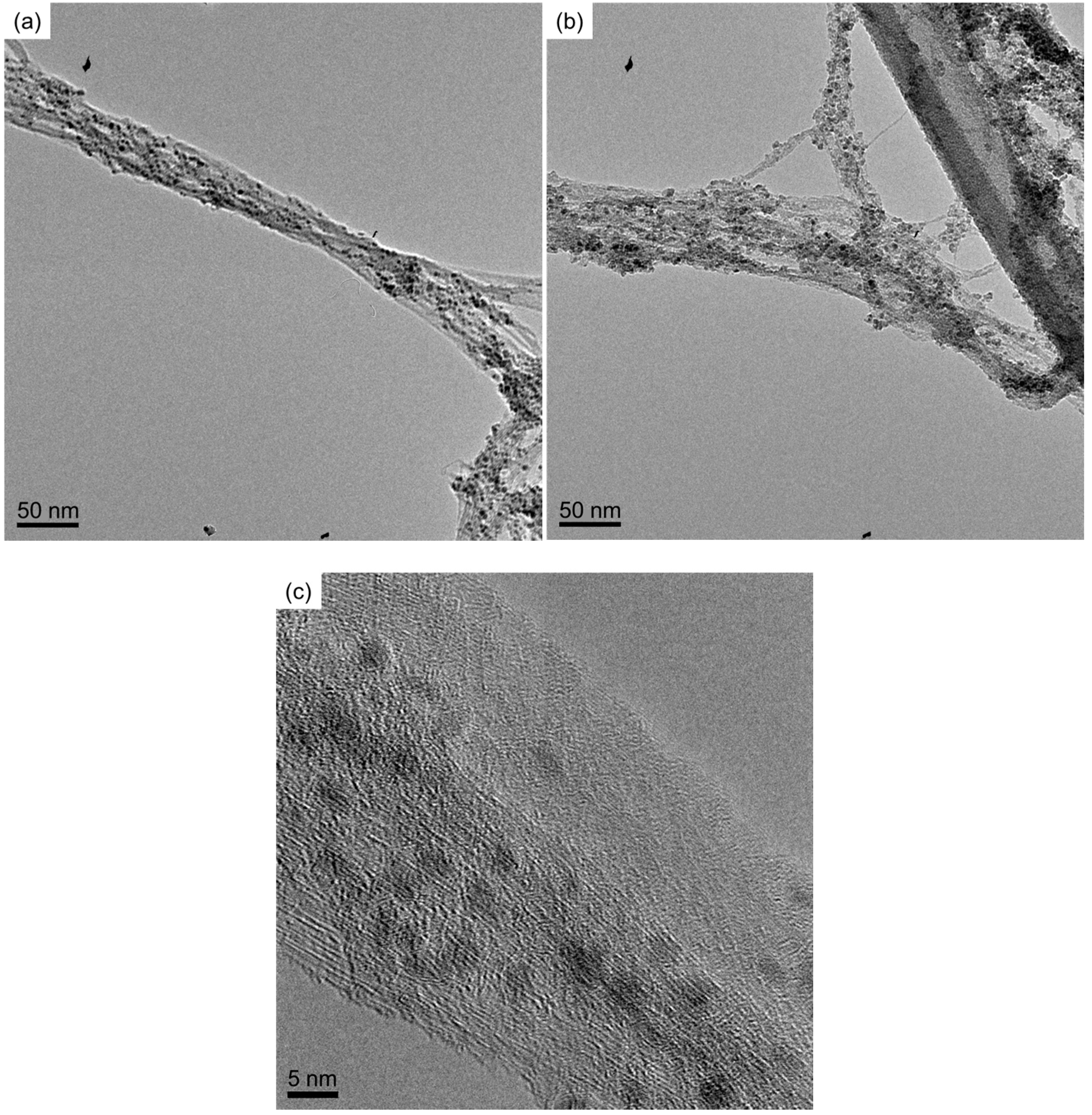 Carbon 03 00017 g002