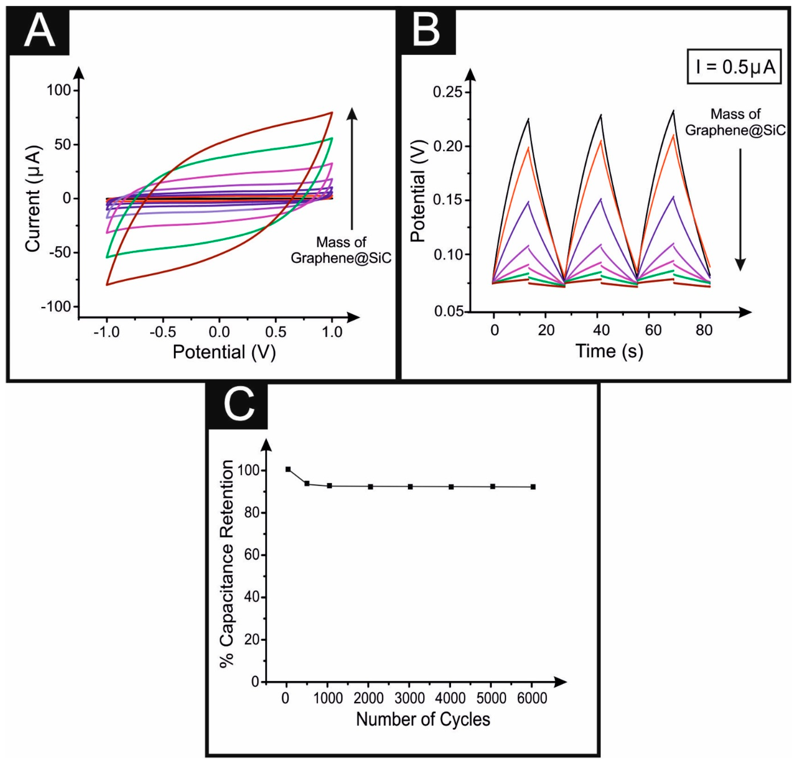 Carbon 03 00020 g002
