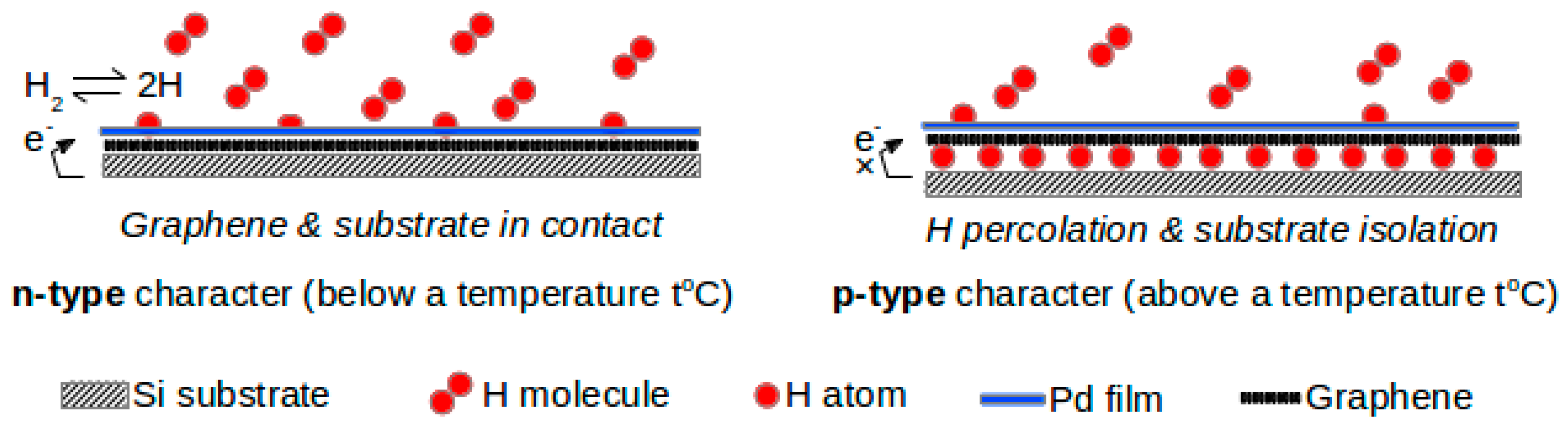 Carbon 03 00029 g008
