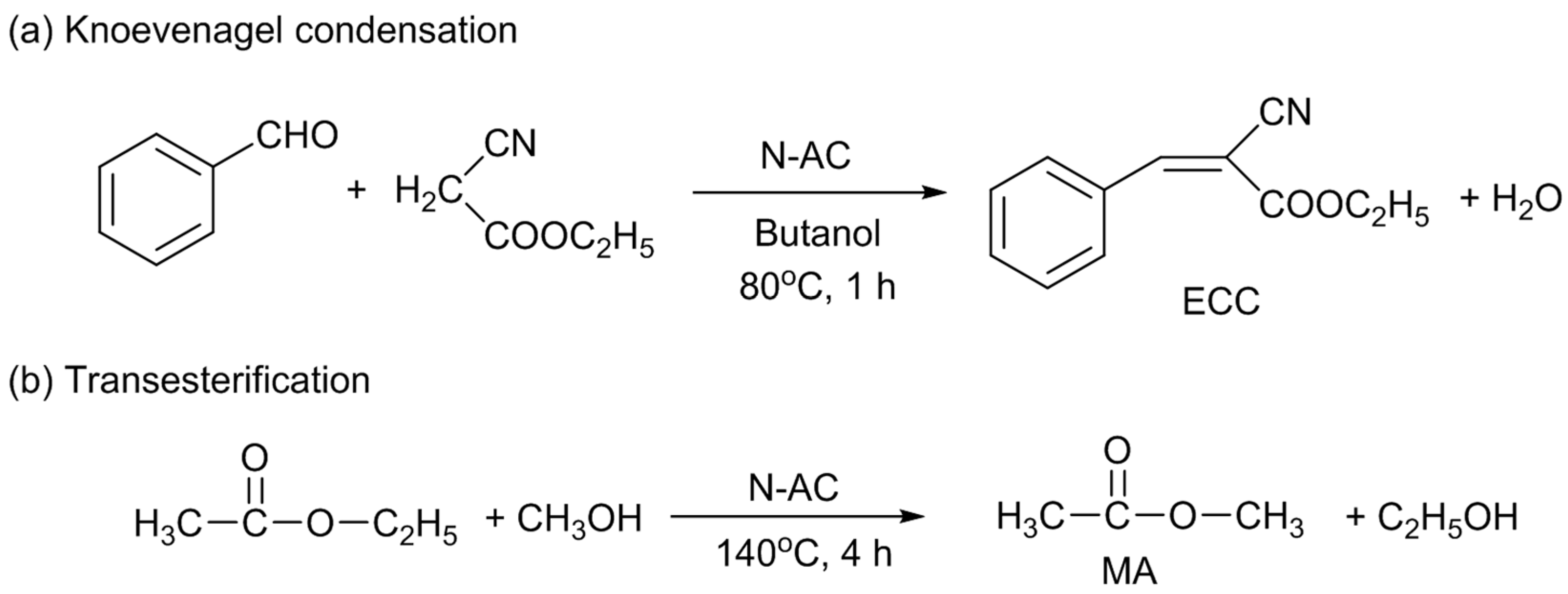 Carbon 03 00031 sch001