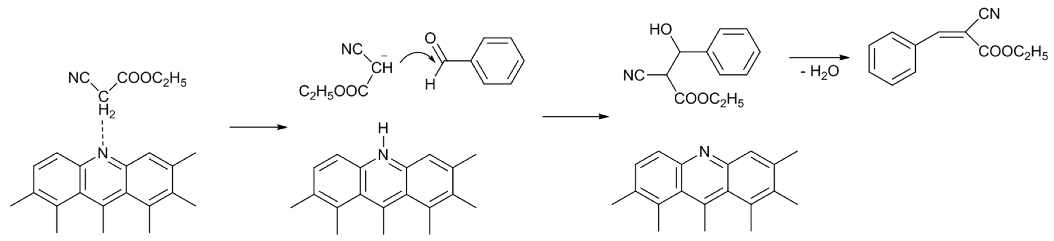 Carbon 03 00031 sch002