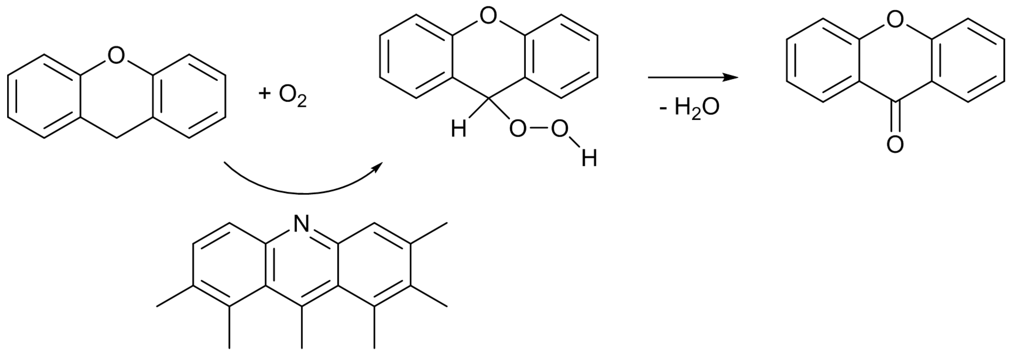 Carbon 03 00031 sch004