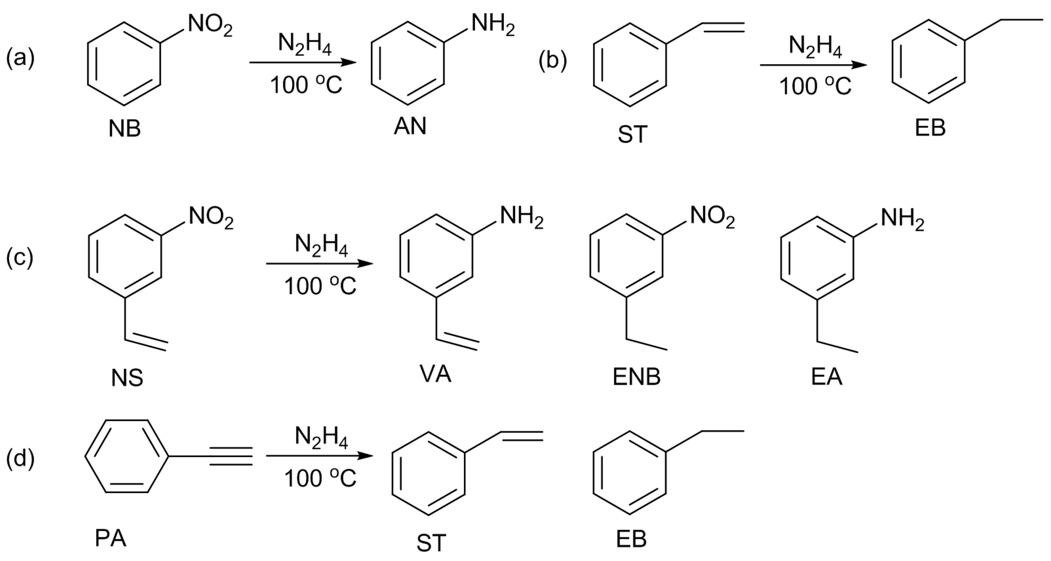 Carbon 03 00031 sch007