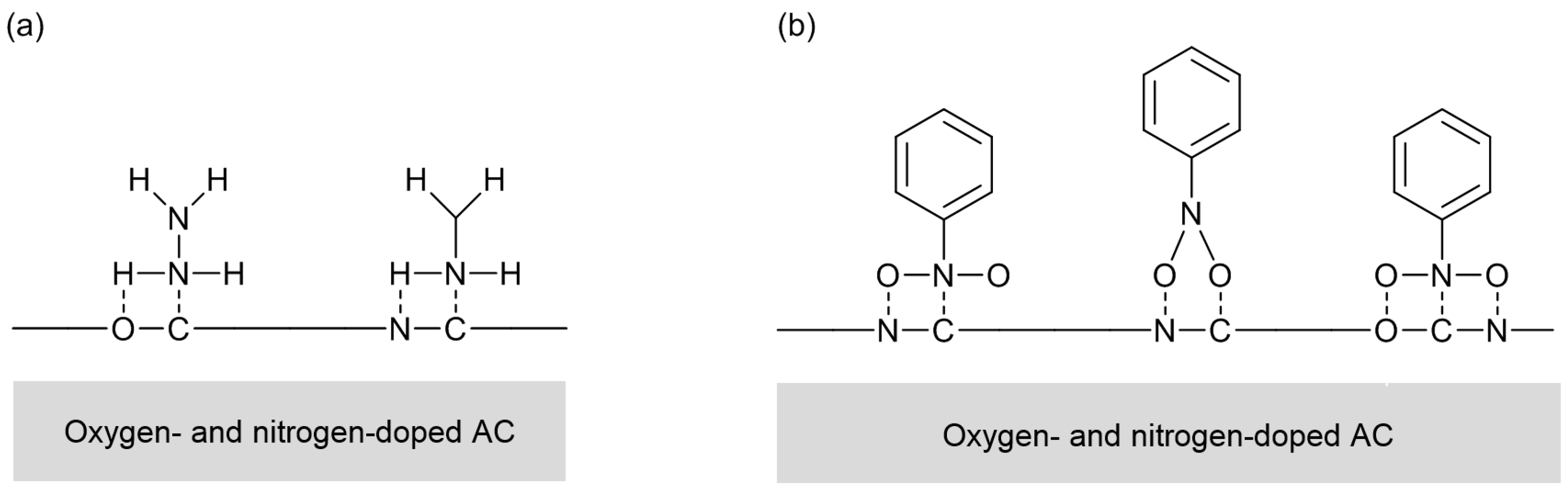 Carbon 03 00031 sch008