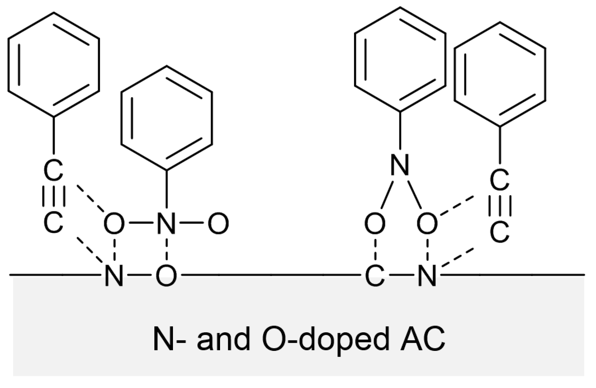 Carbon 03 00031 sch009