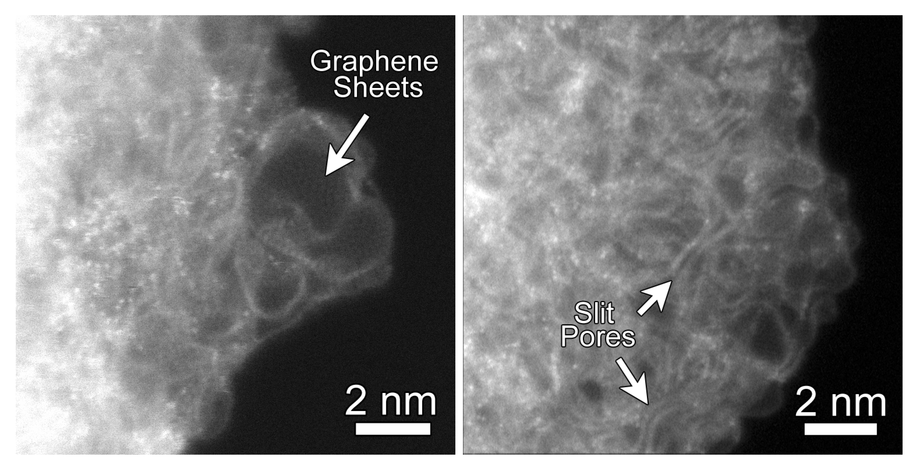 Carbon 03 00032 g001