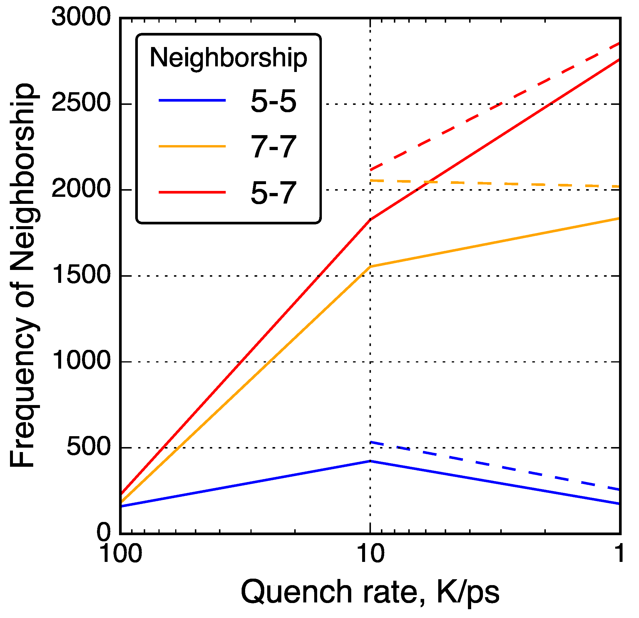 Carbon 03 00032 g005
