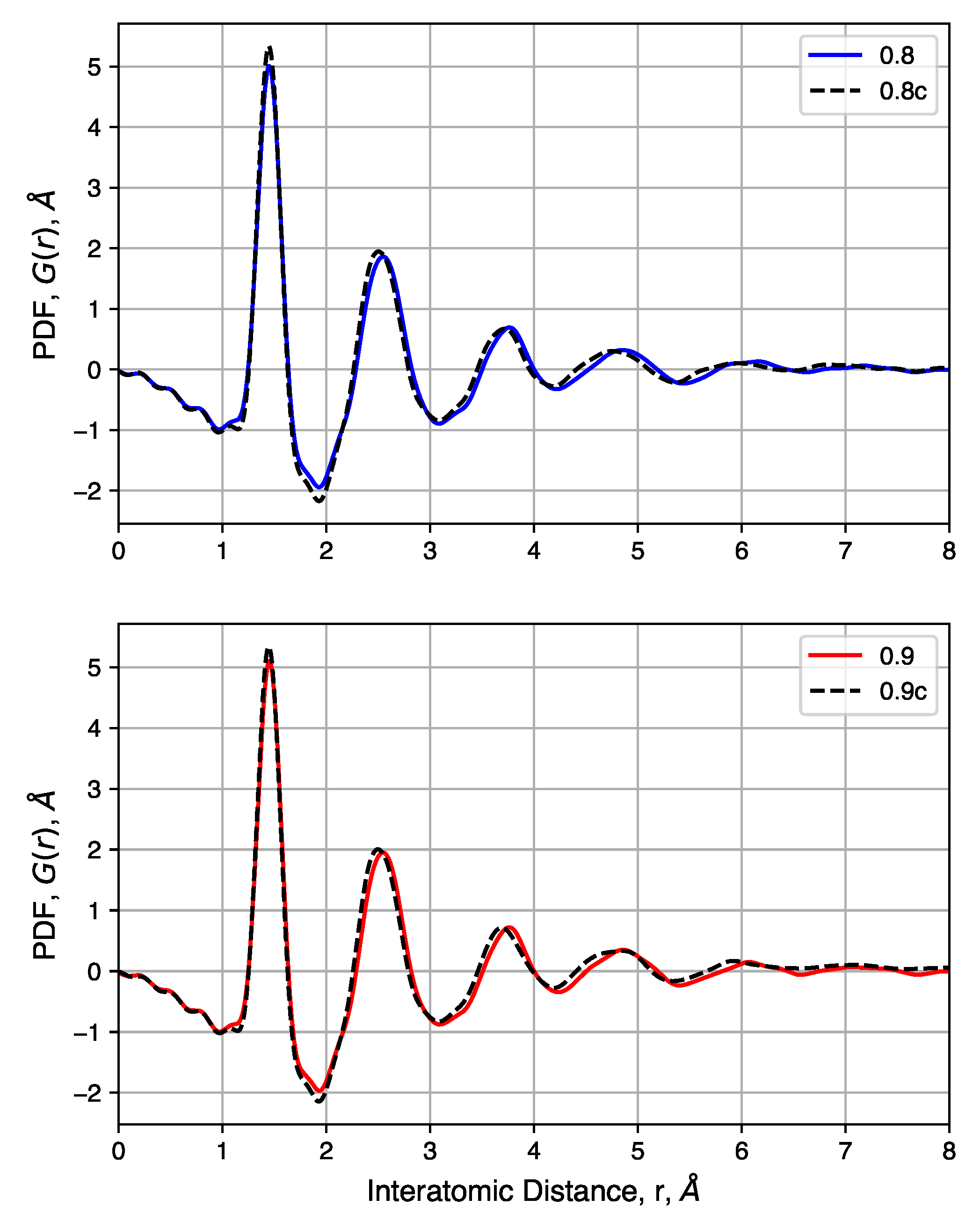 Carbon 03 00032 g010