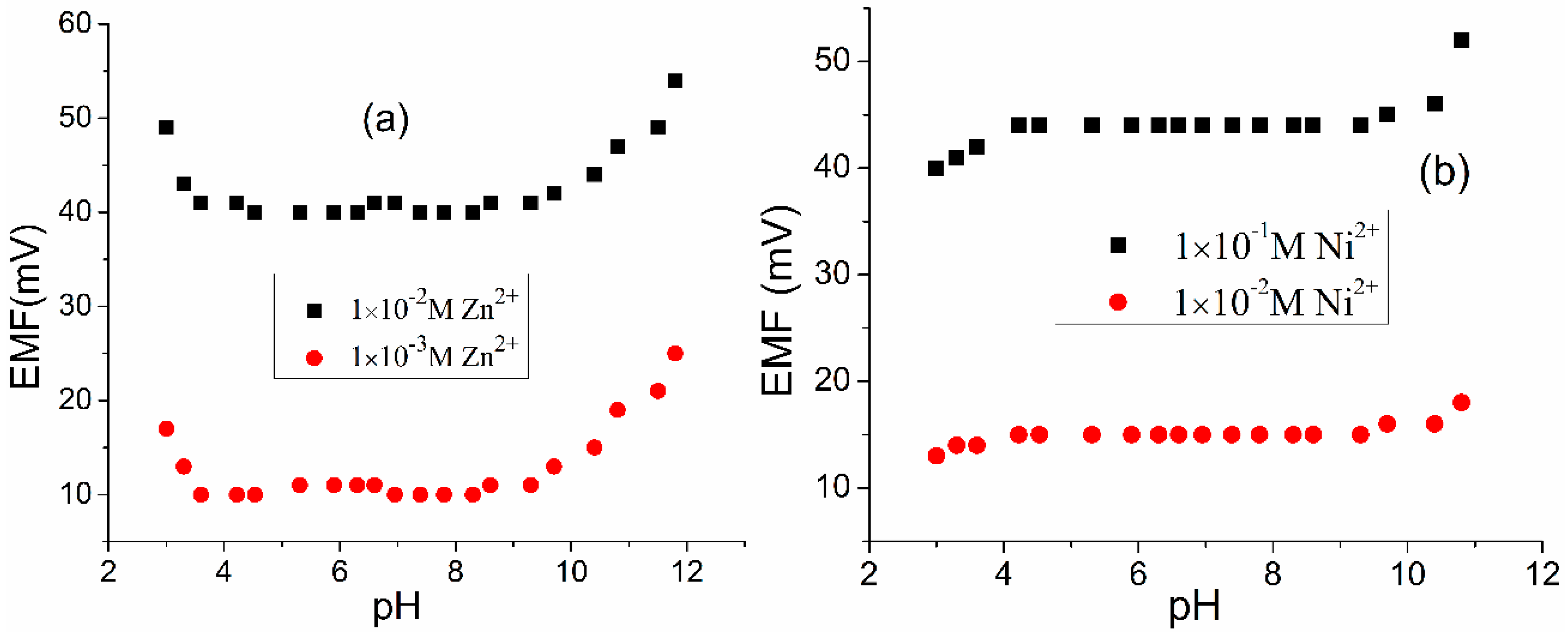 Carbon 03 00034 g006