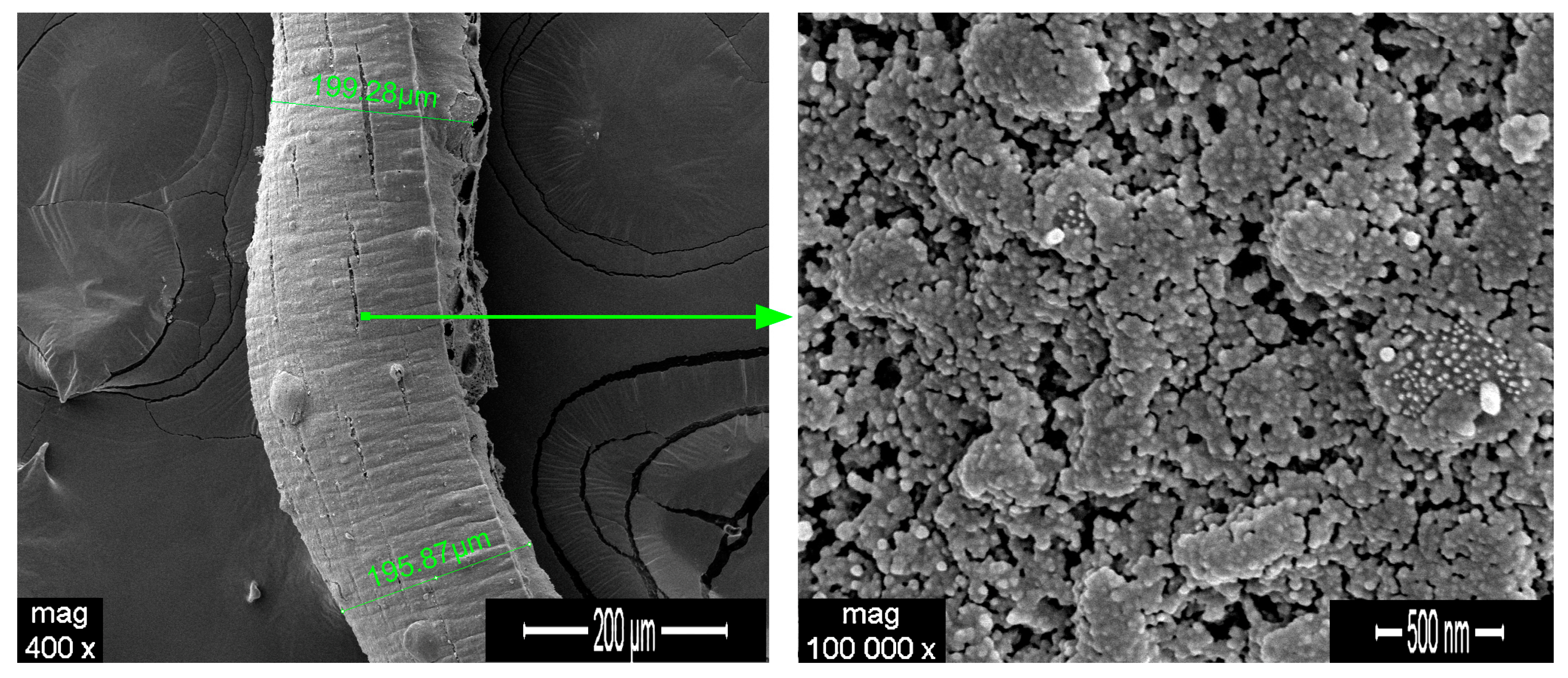 Carbon 03 00035 g003