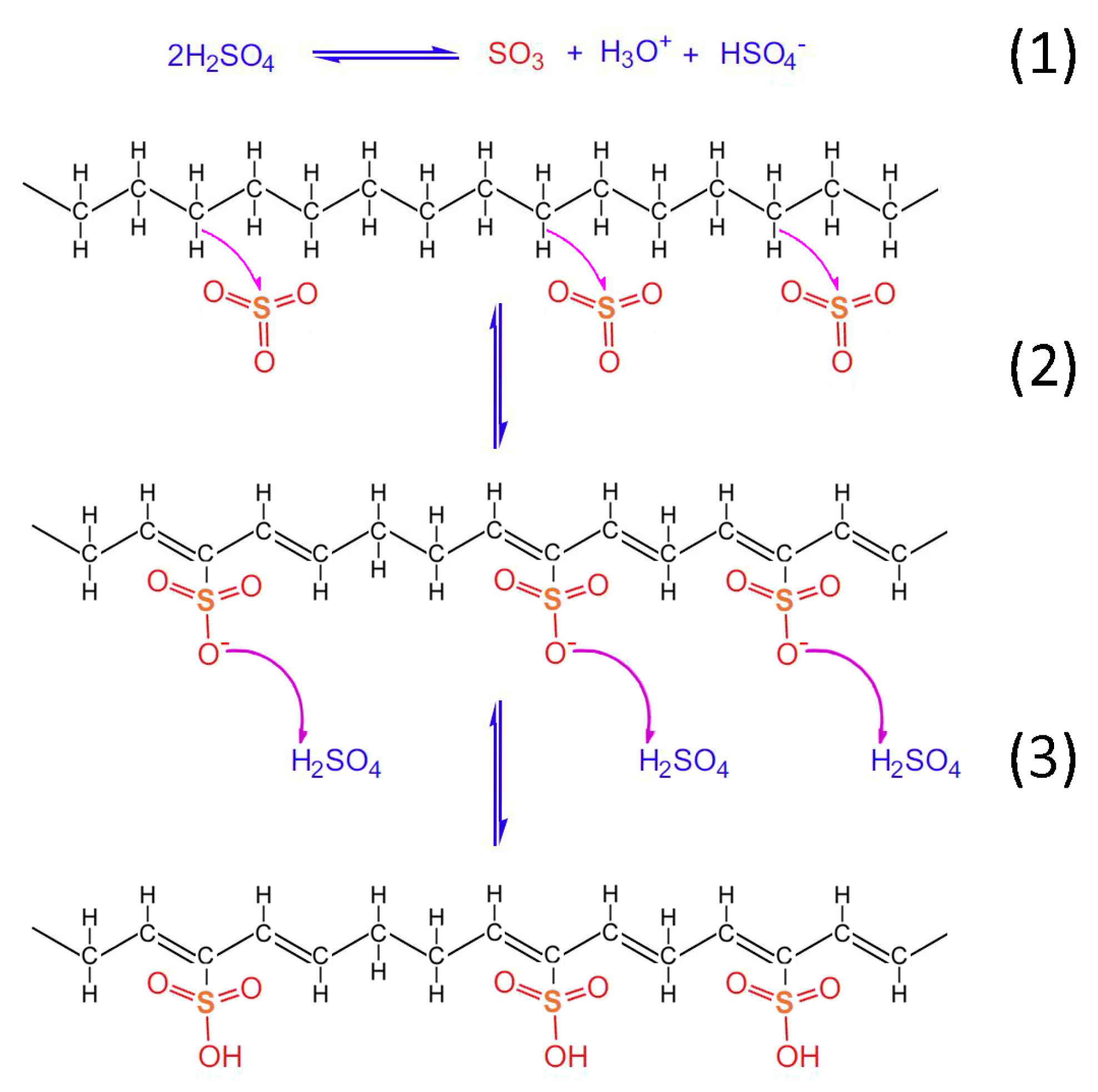 Carbon 03 00035 g012