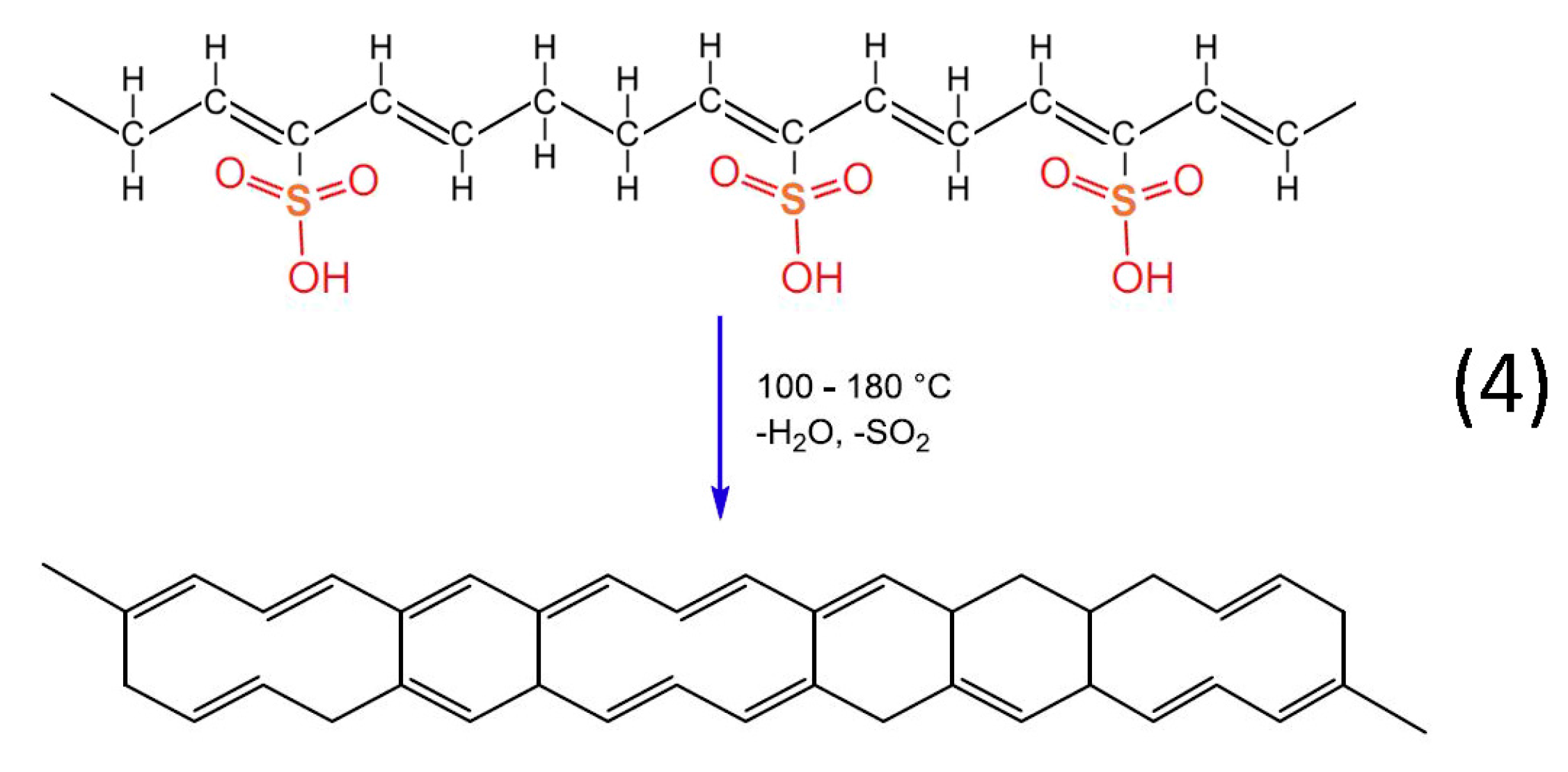 Carbon 03 00035 g013