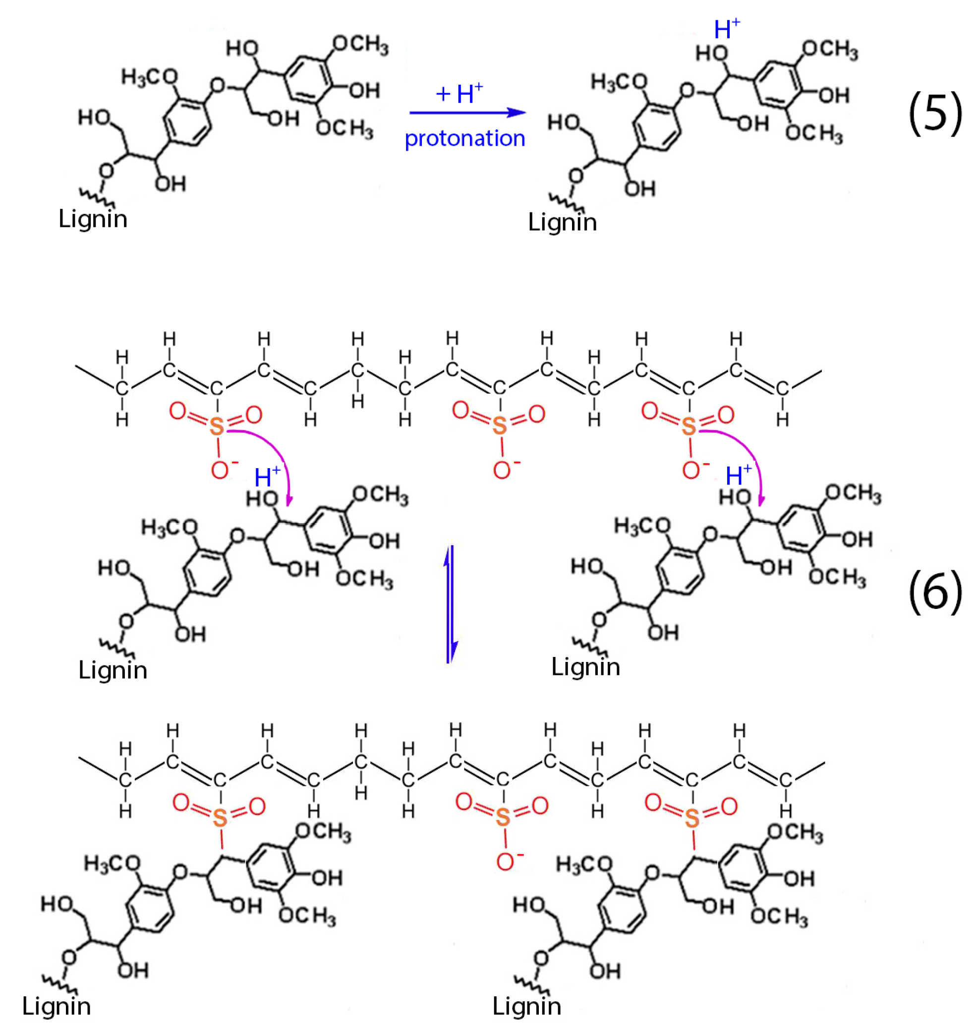 Carbon 03 00035 g014