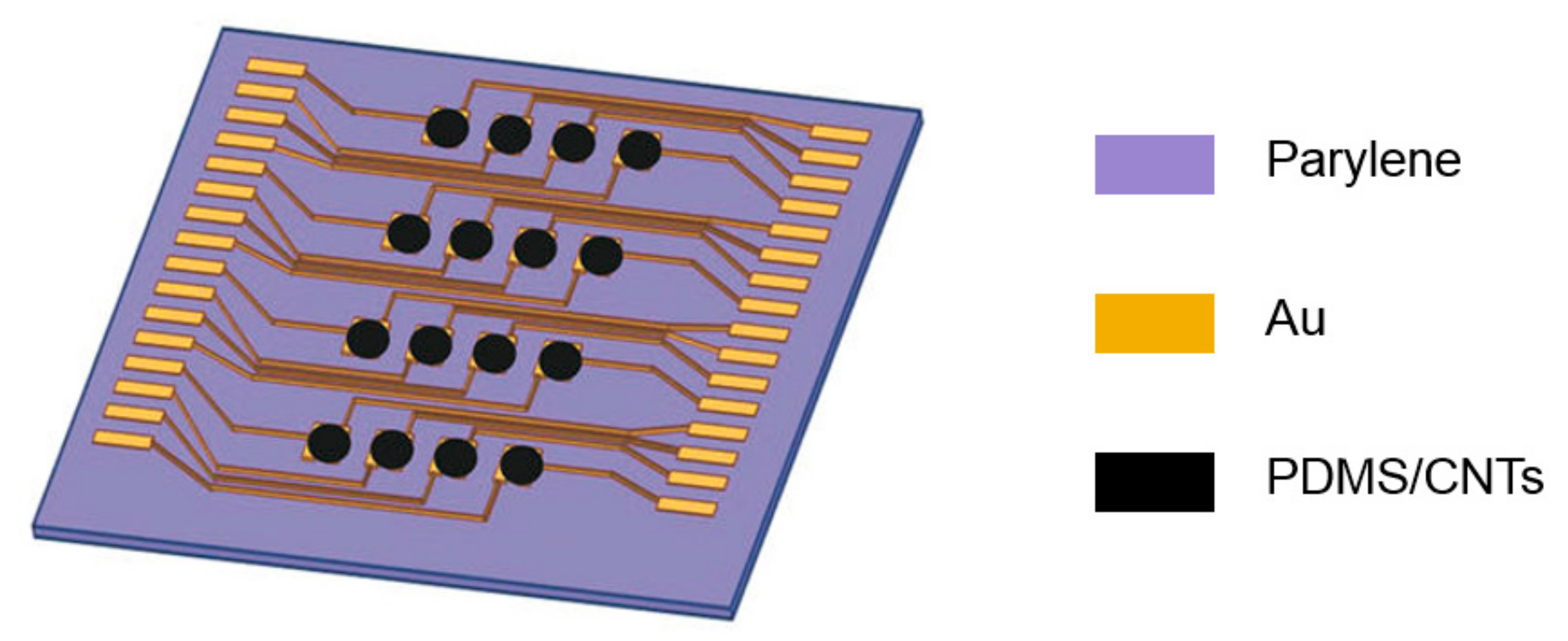 Carbon 03 00038 g002