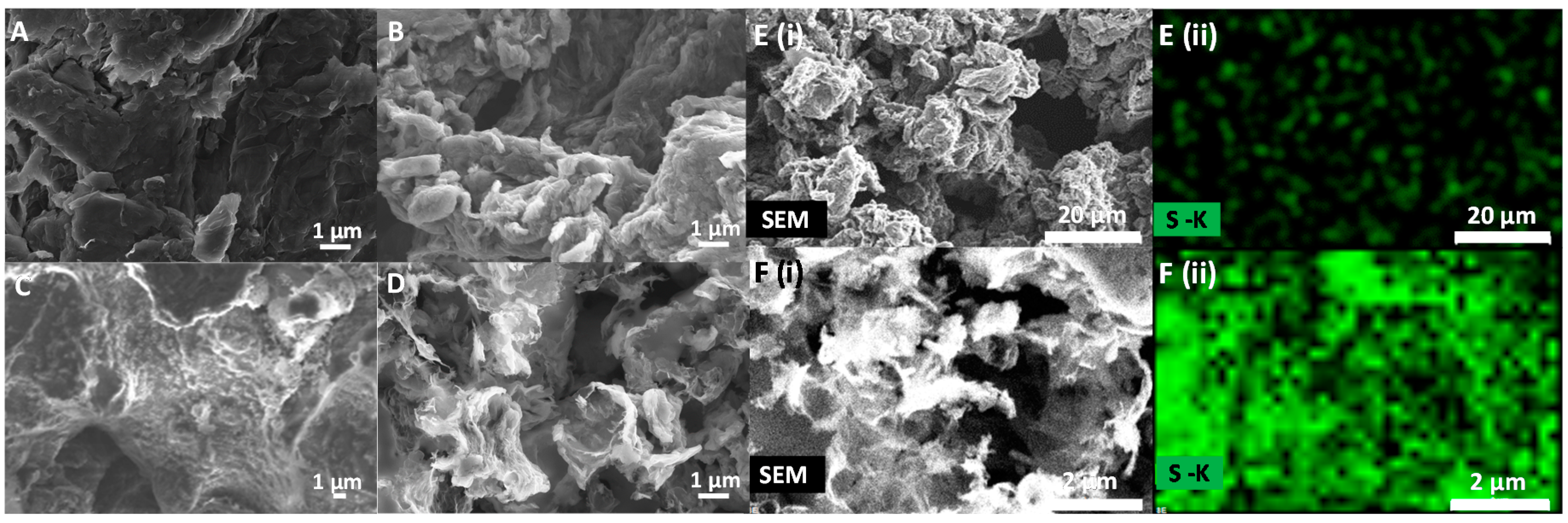 Carbon 04 00002 g002