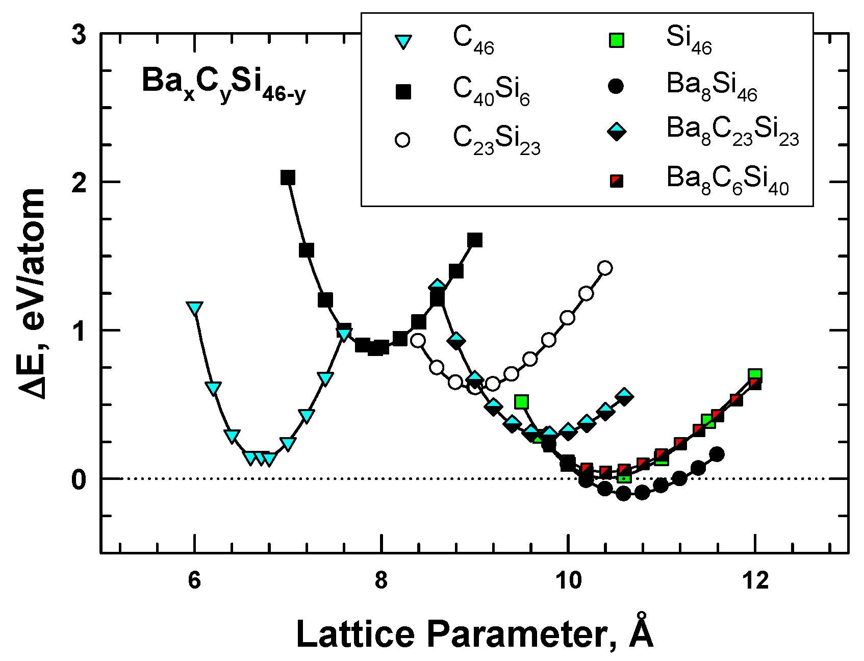 Carbon 04 00007 g003