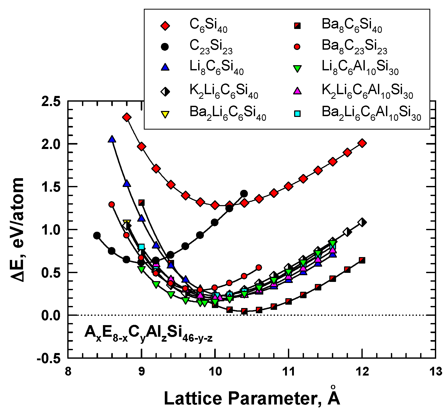 Carbon 04 00007 g004