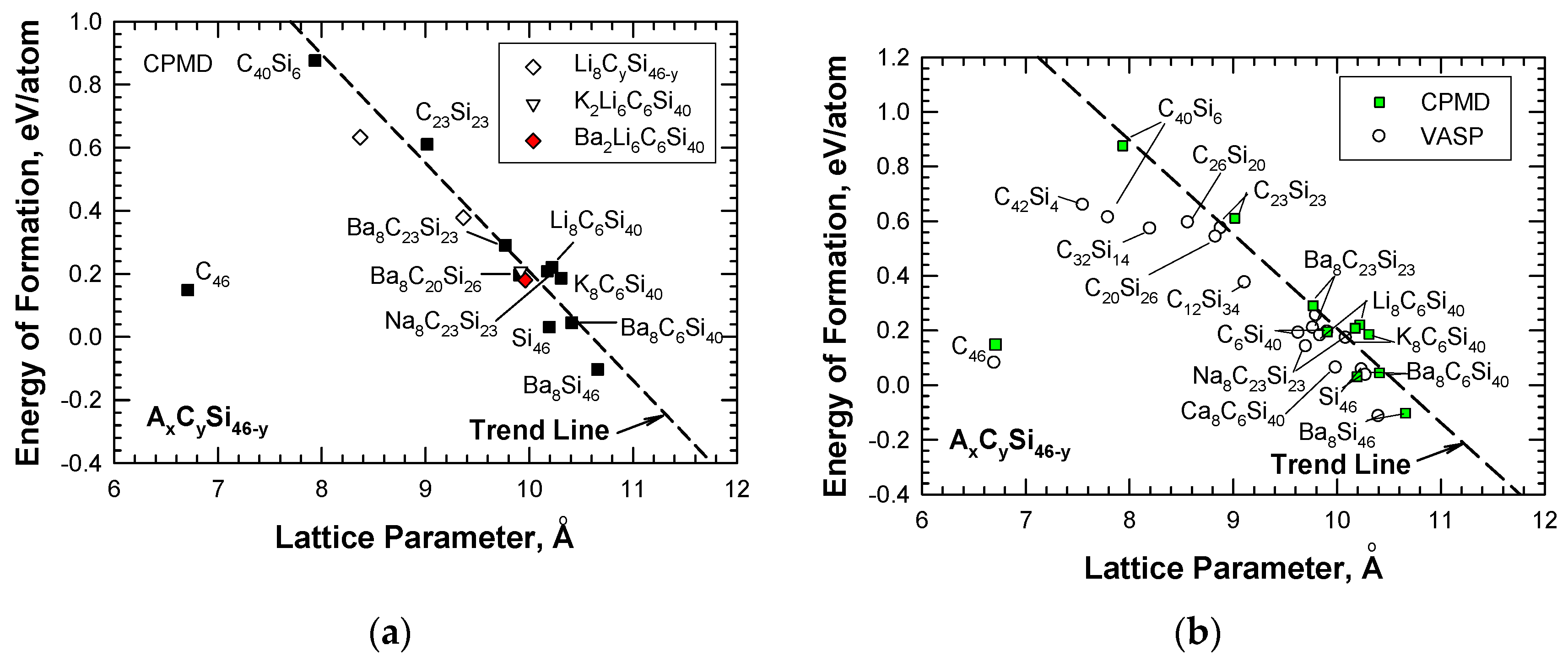 Carbon 04 00007 g005