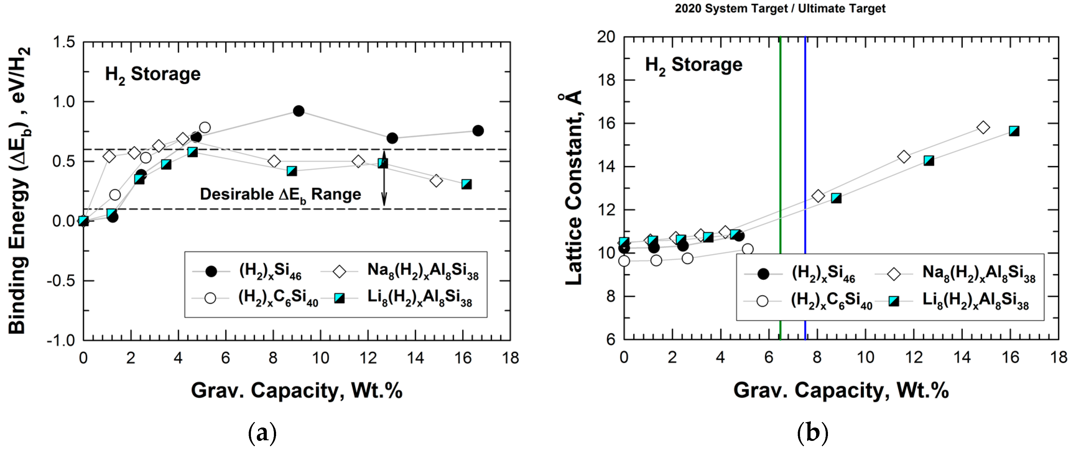Carbon 04 00007 g008