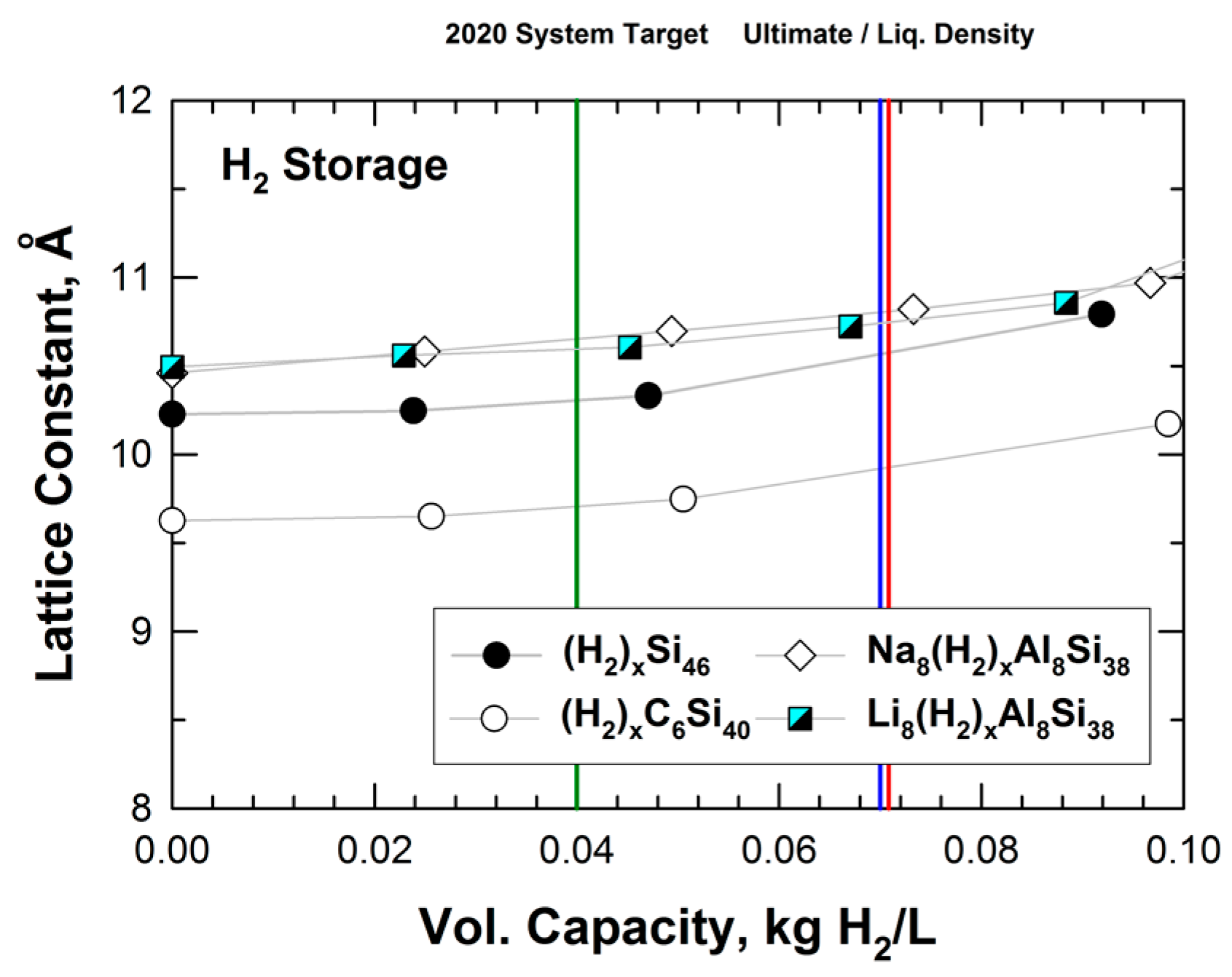 Carbon 04 00007 g009