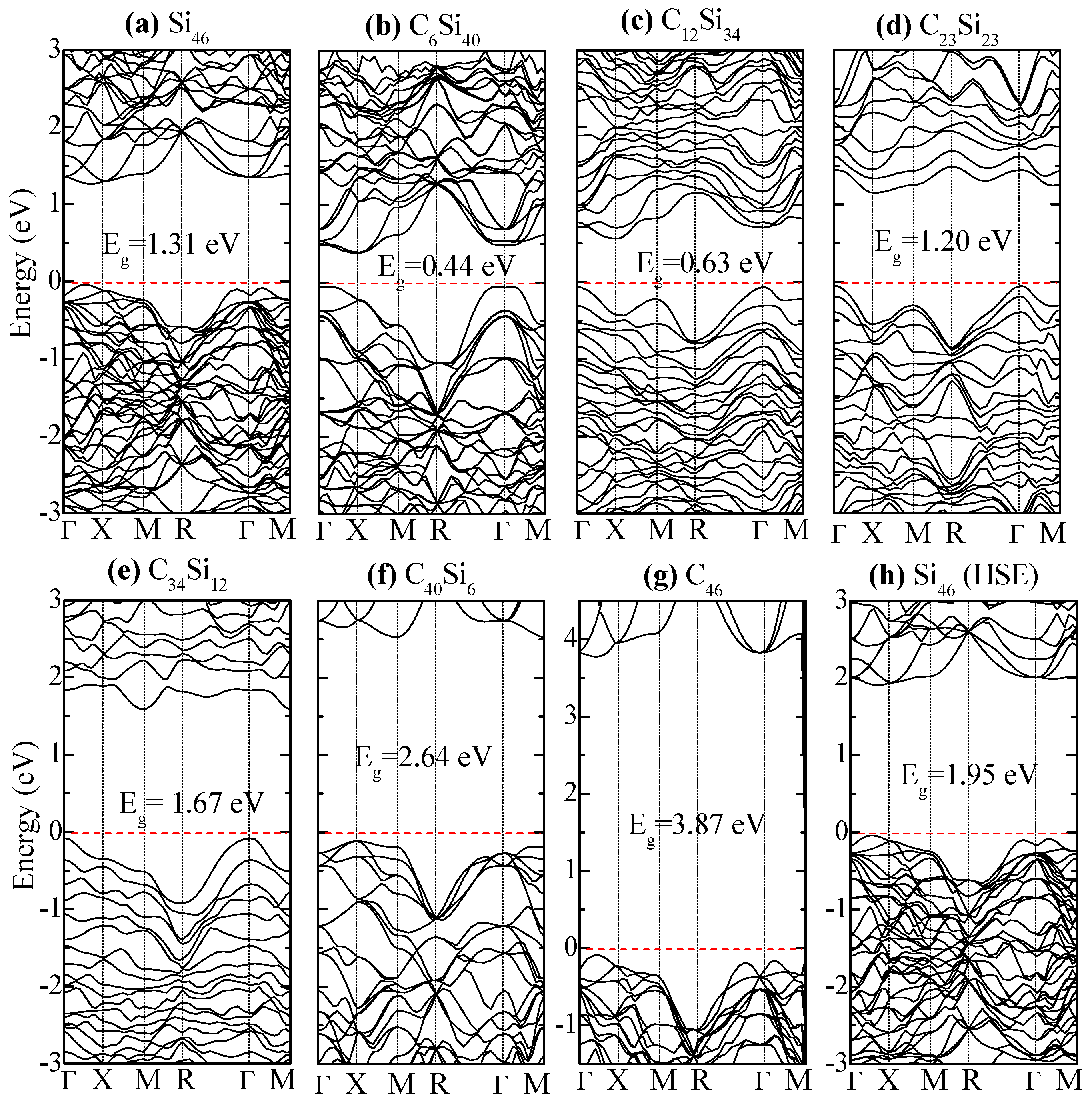Carbon 04 00007 g010