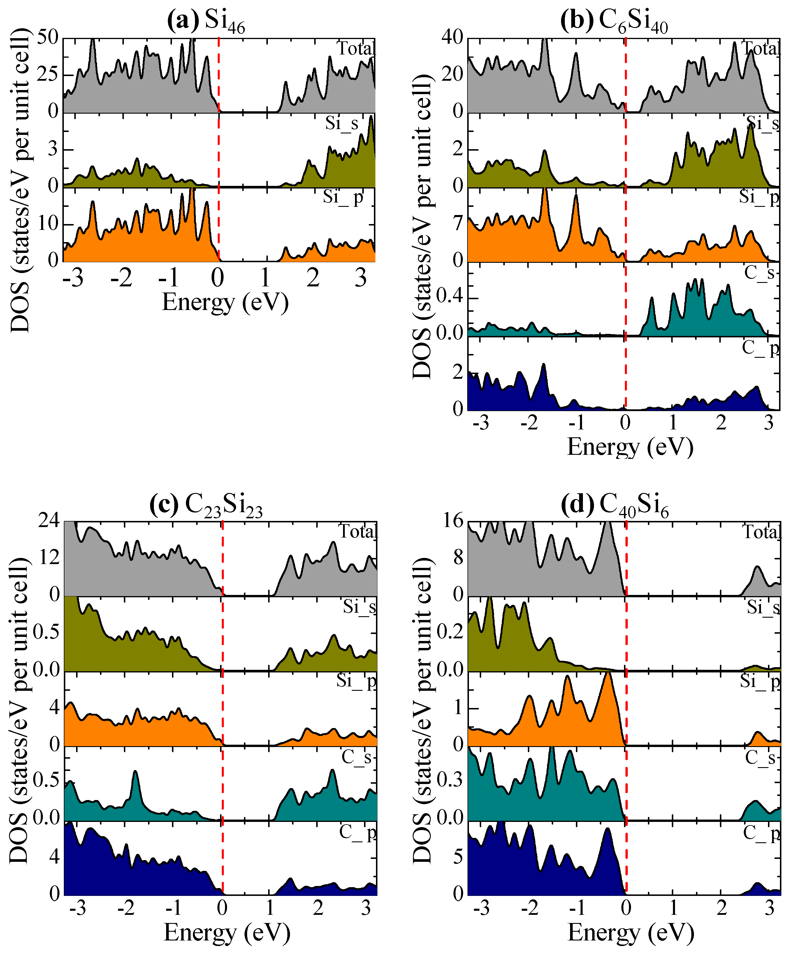 Carbon 04 00007 g011