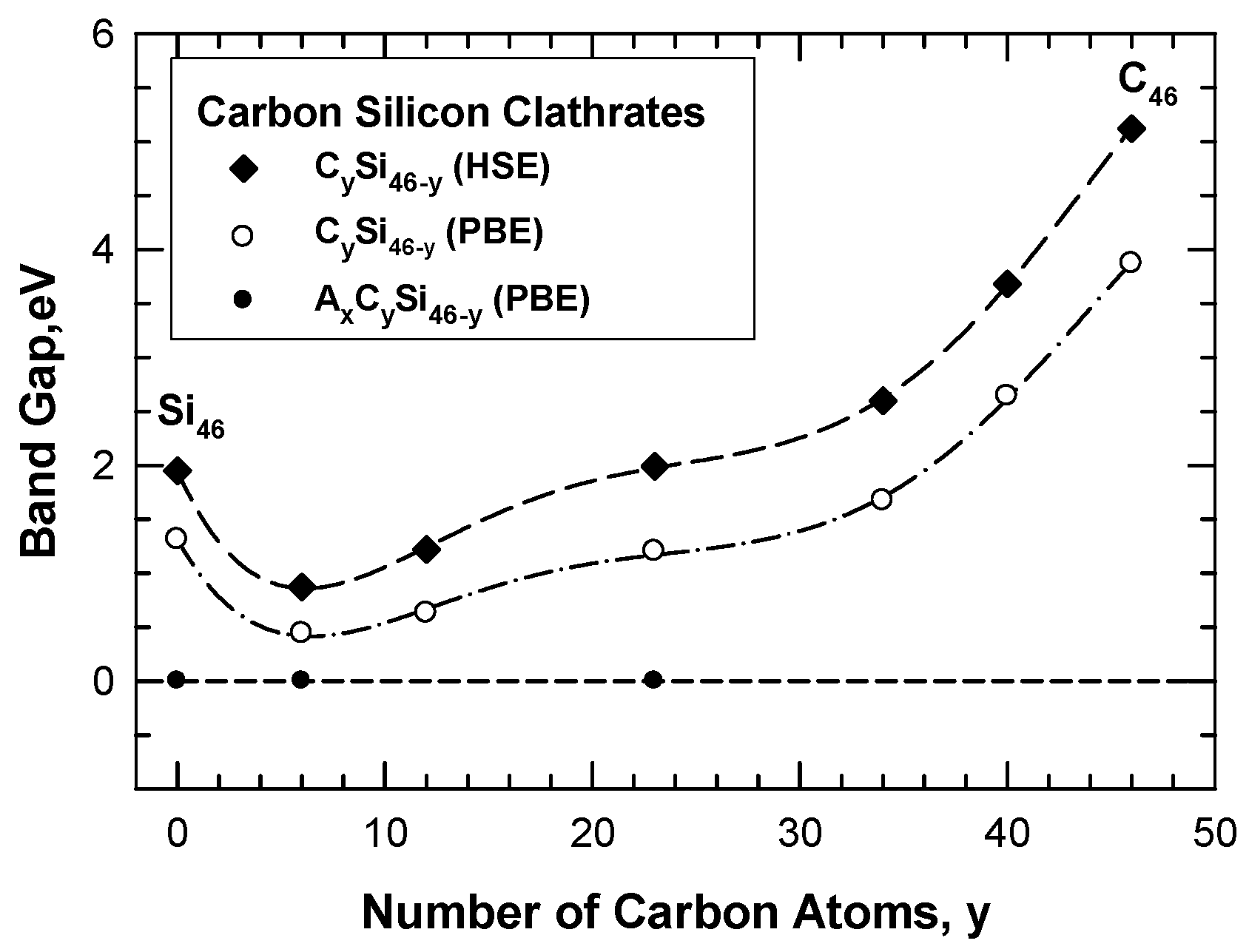 Carbon 04 00007 g012