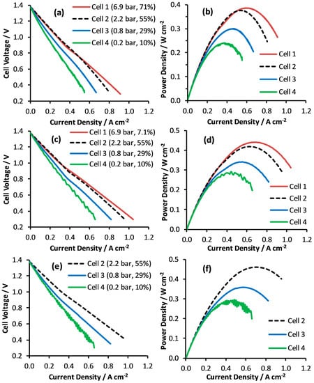 Carbon 04 00008 g0a1 550