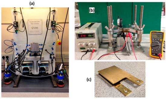 Carbon 04 00008 g0a2 550