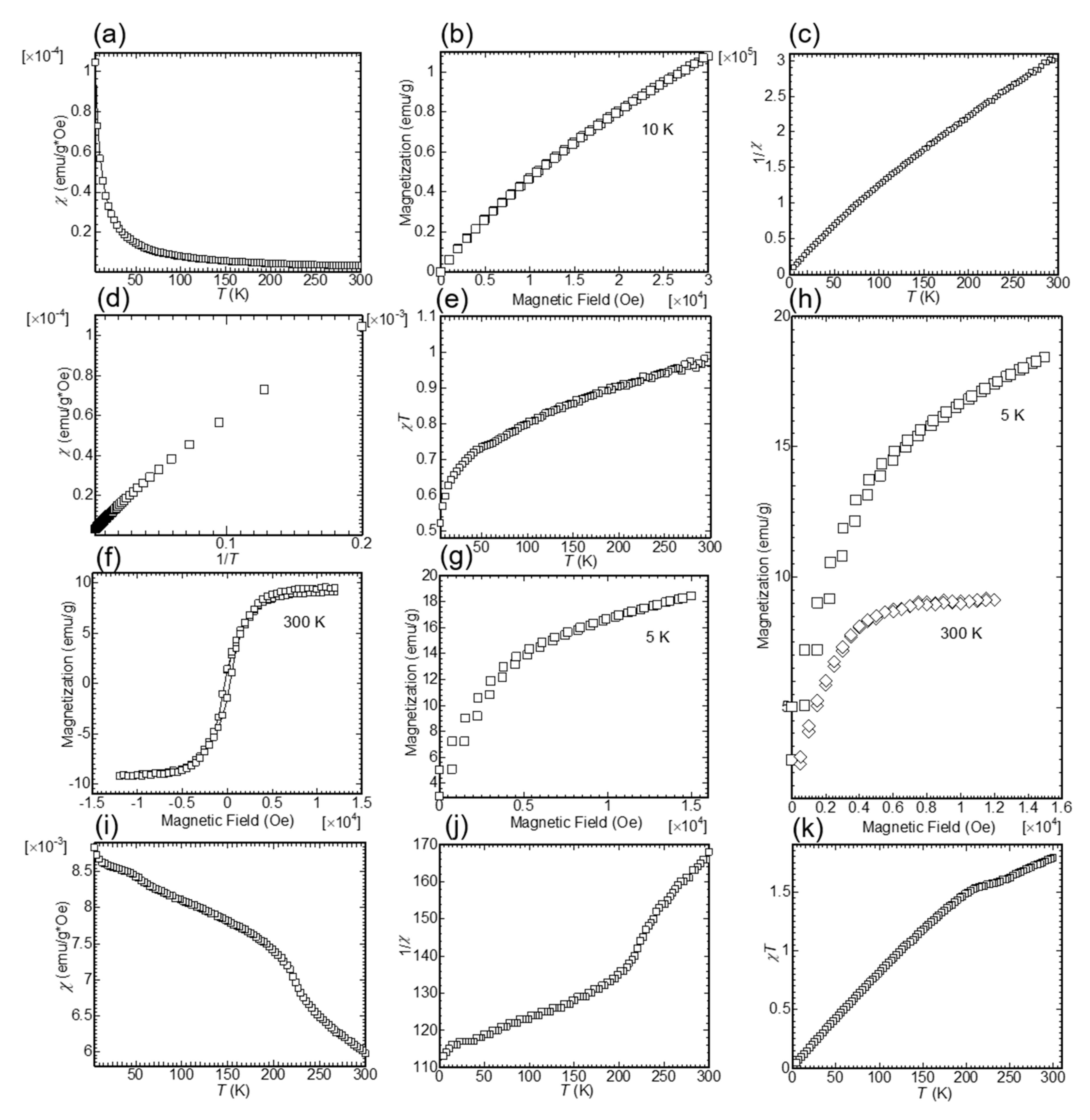 Carbon 04 00010 g009