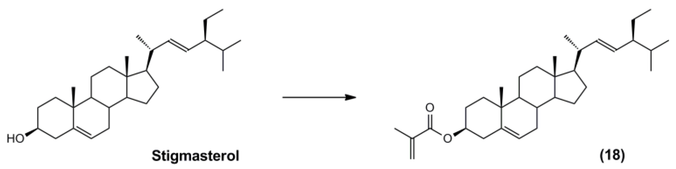 Carbon 04 00013 sch004