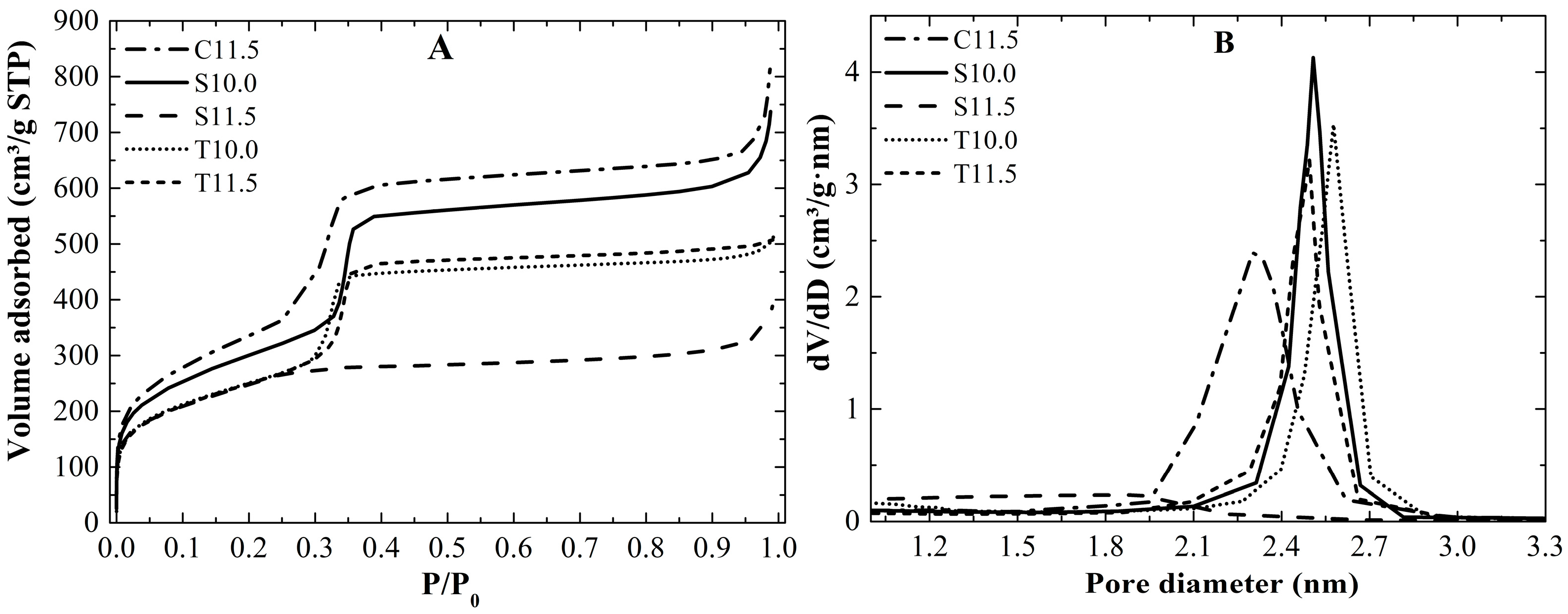 Carbon 04 00016 g001
