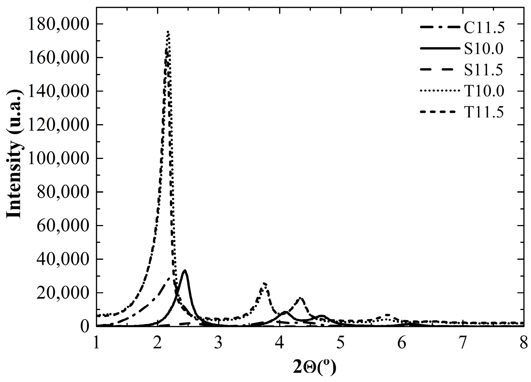 Carbon 04 00016 g002