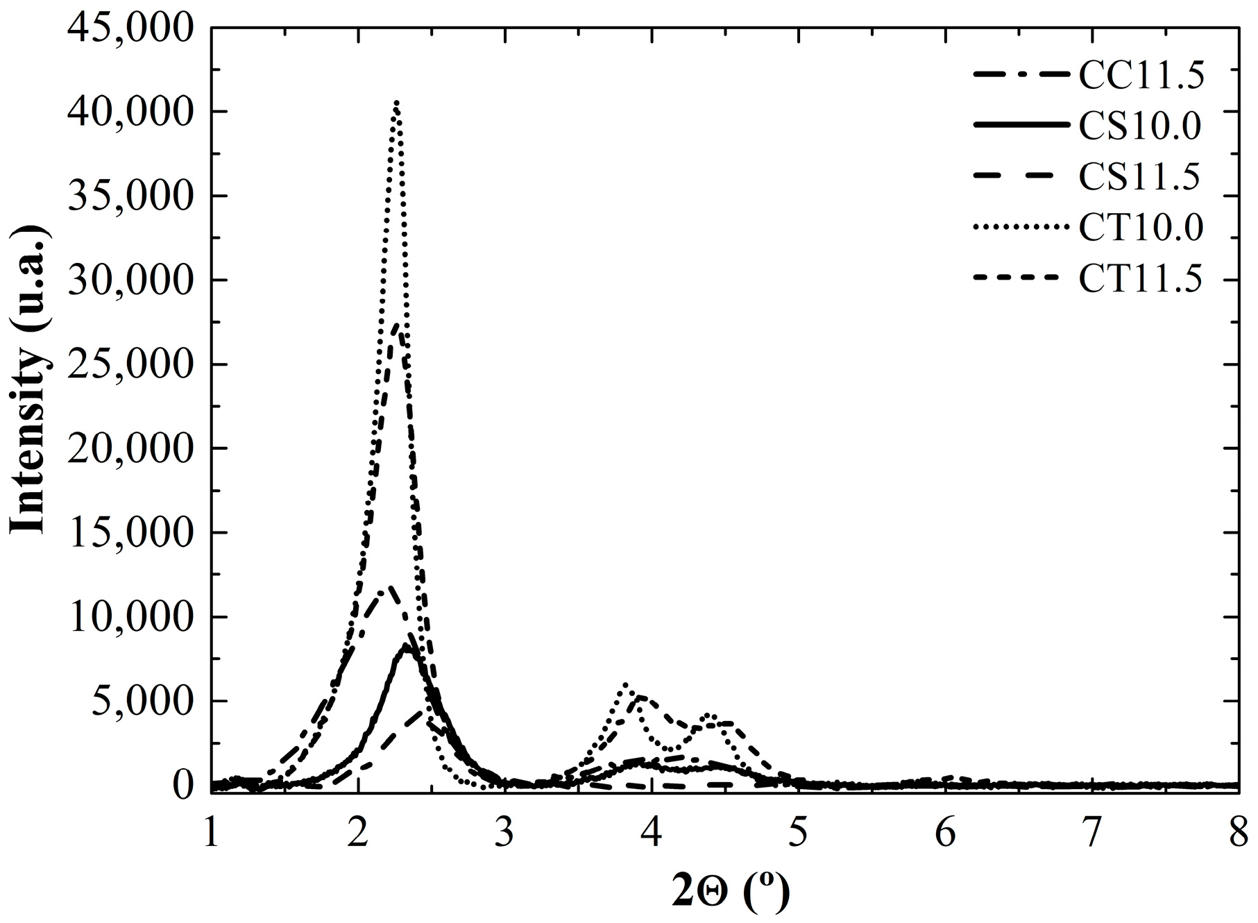 Carbon 04 00016 g004