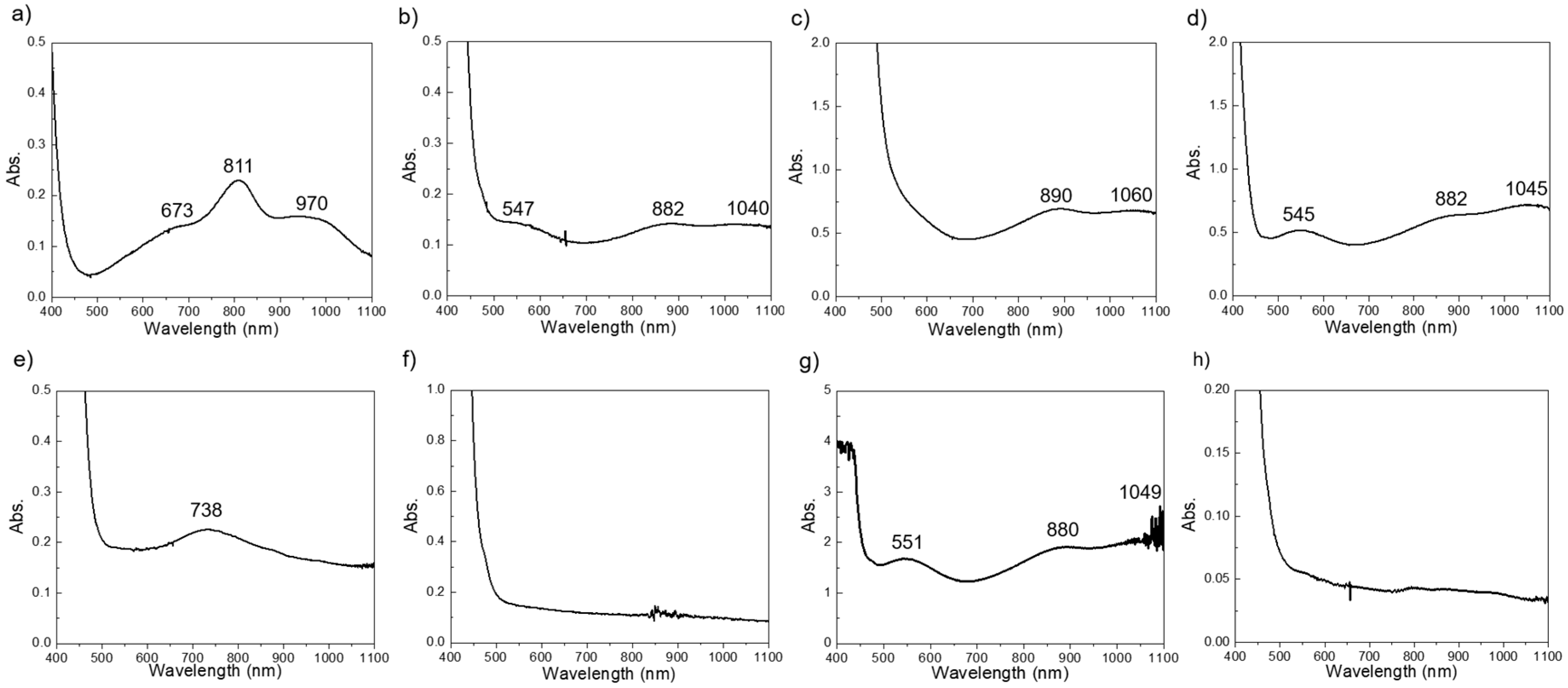 Carbon 04 00017 g002