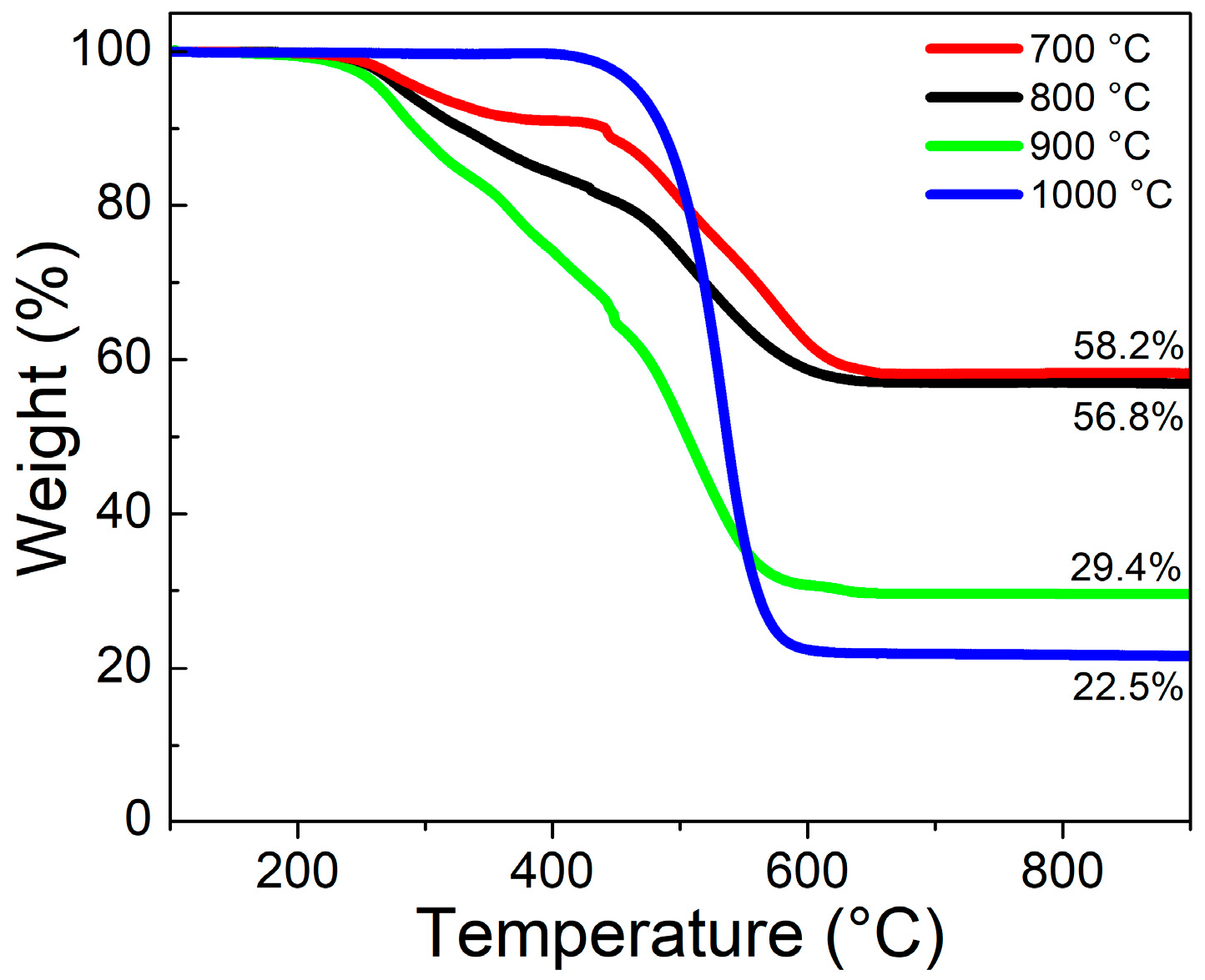 Carbon 04 00017 g008
