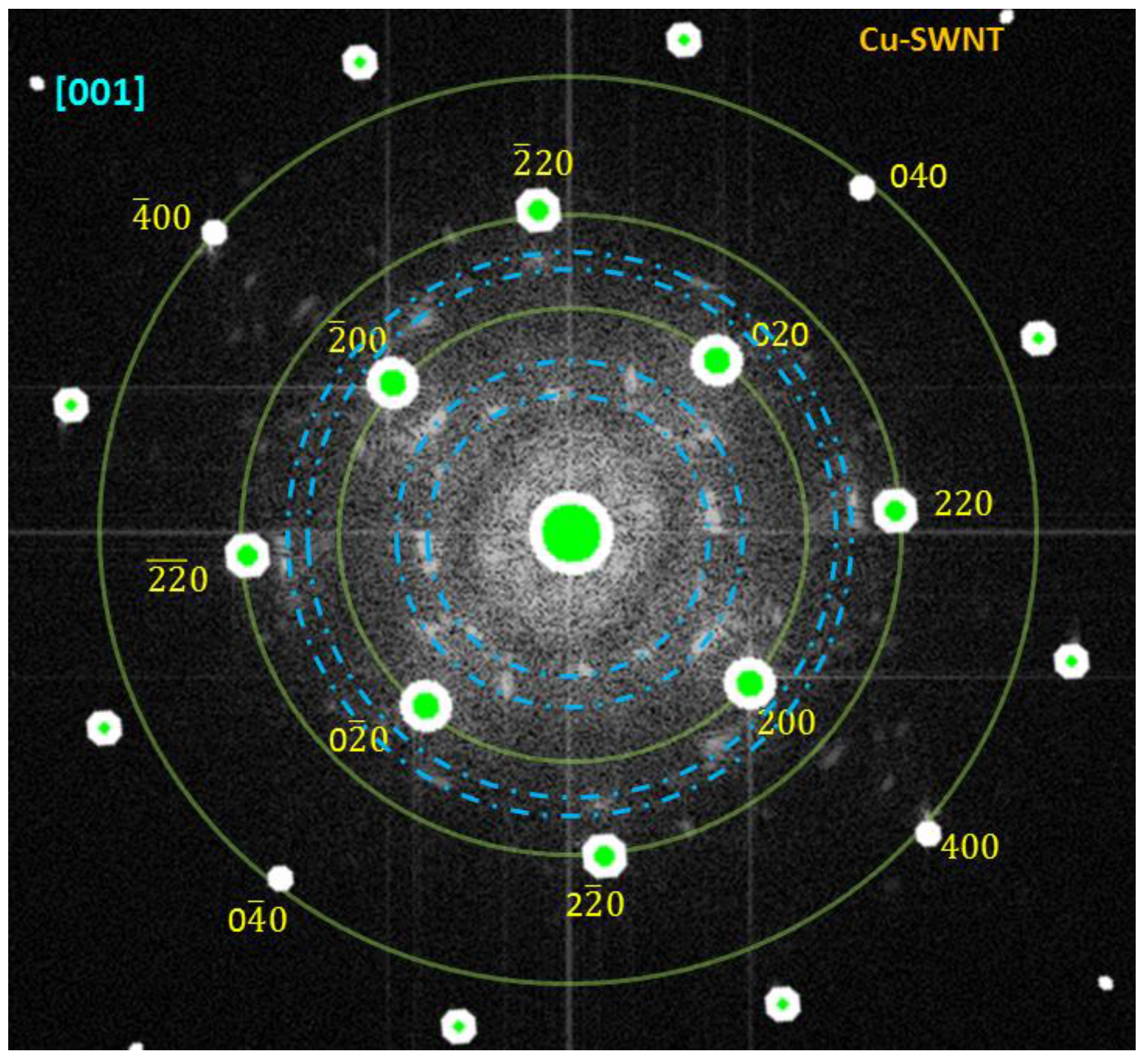 Carbon 04 00019 g004