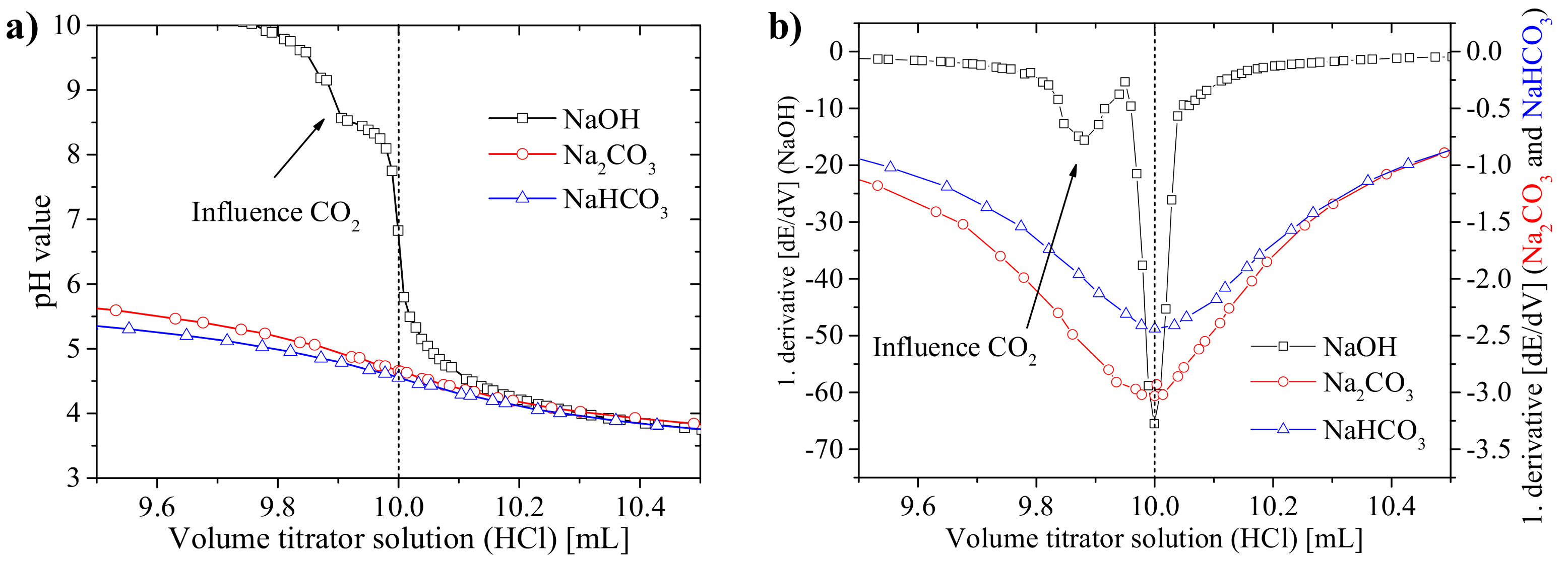 Carbon 04 00021 g001