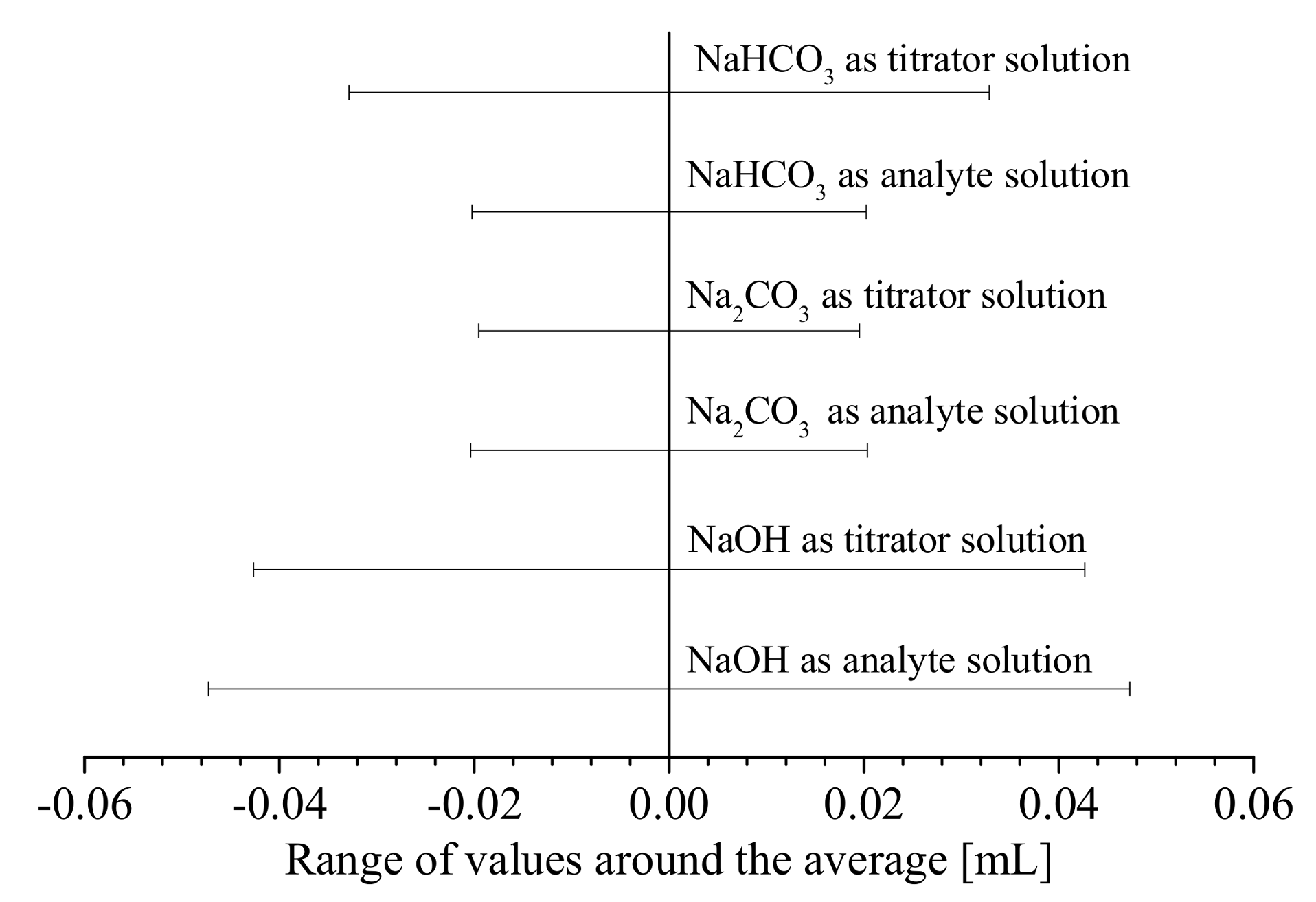 Carbon 04 00021 g003