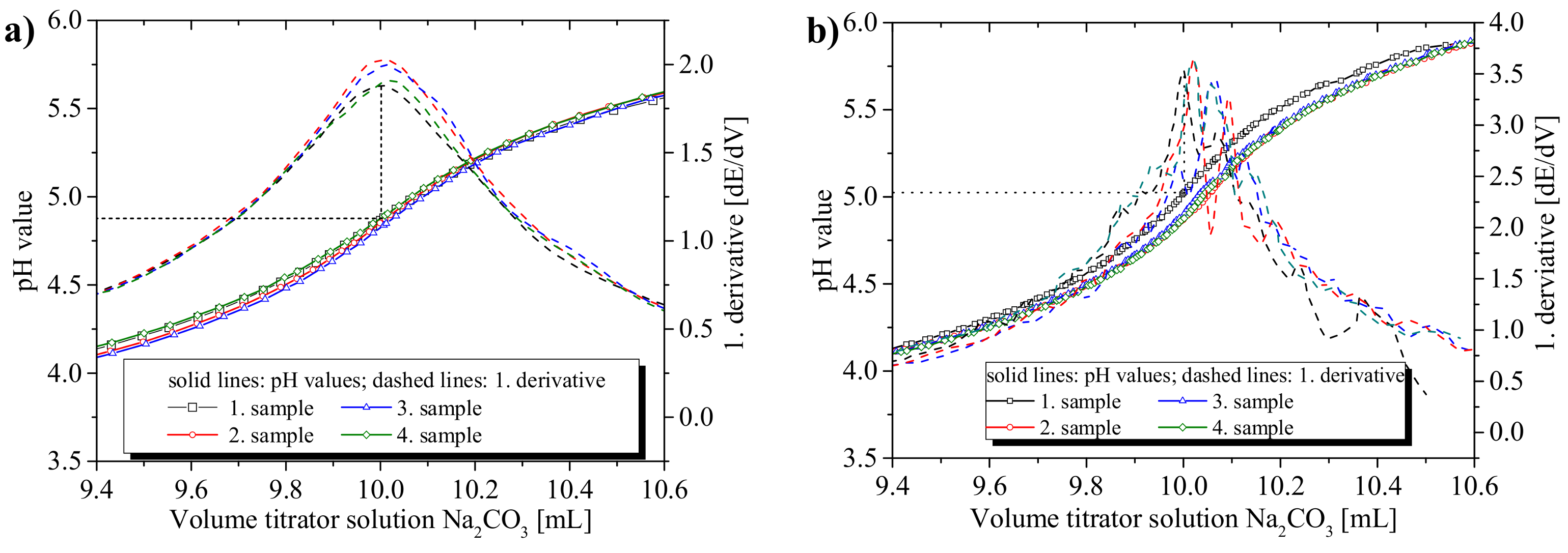 Carbon 04 00021 g004