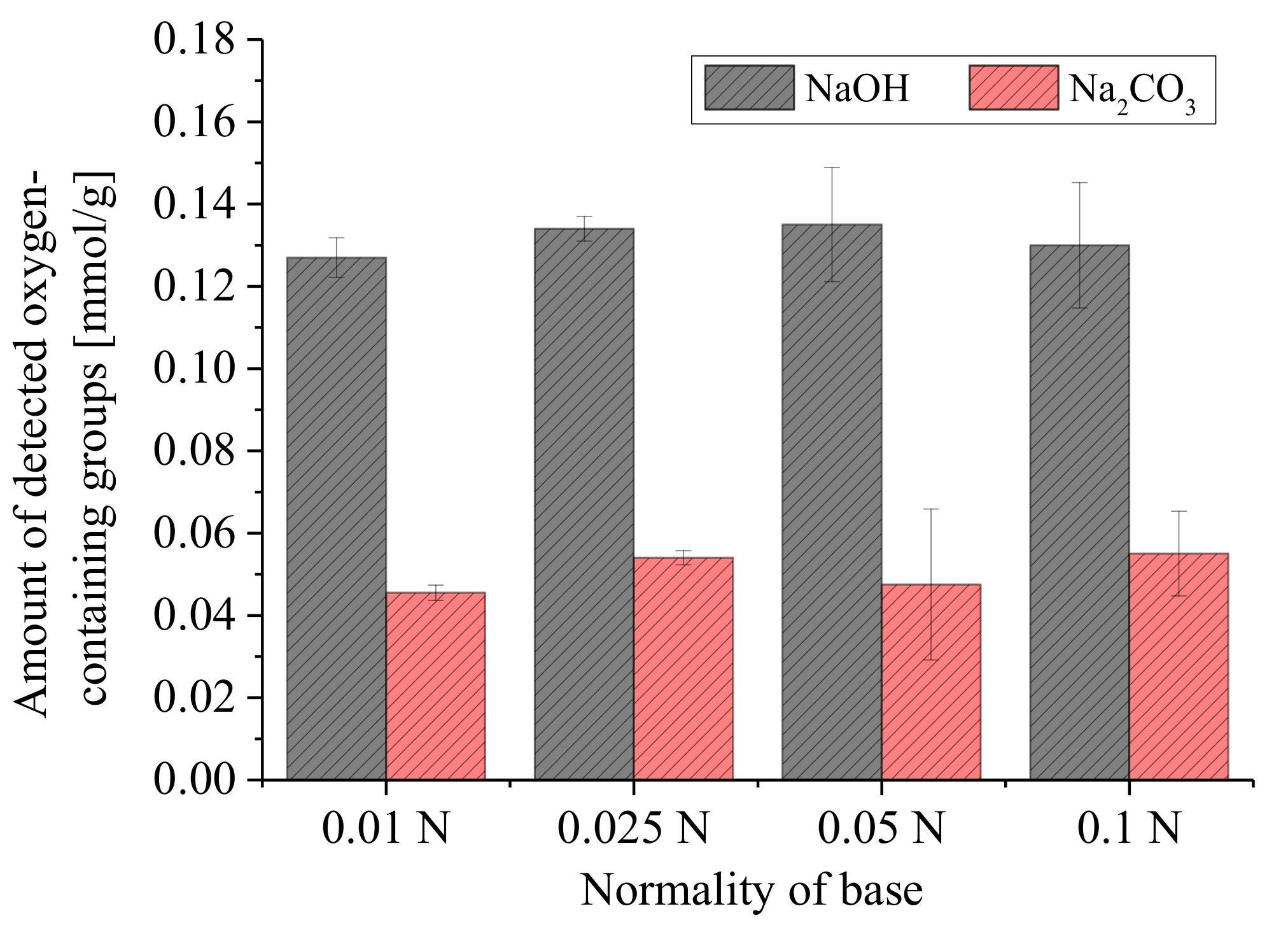 Carbon 04 00021 g006