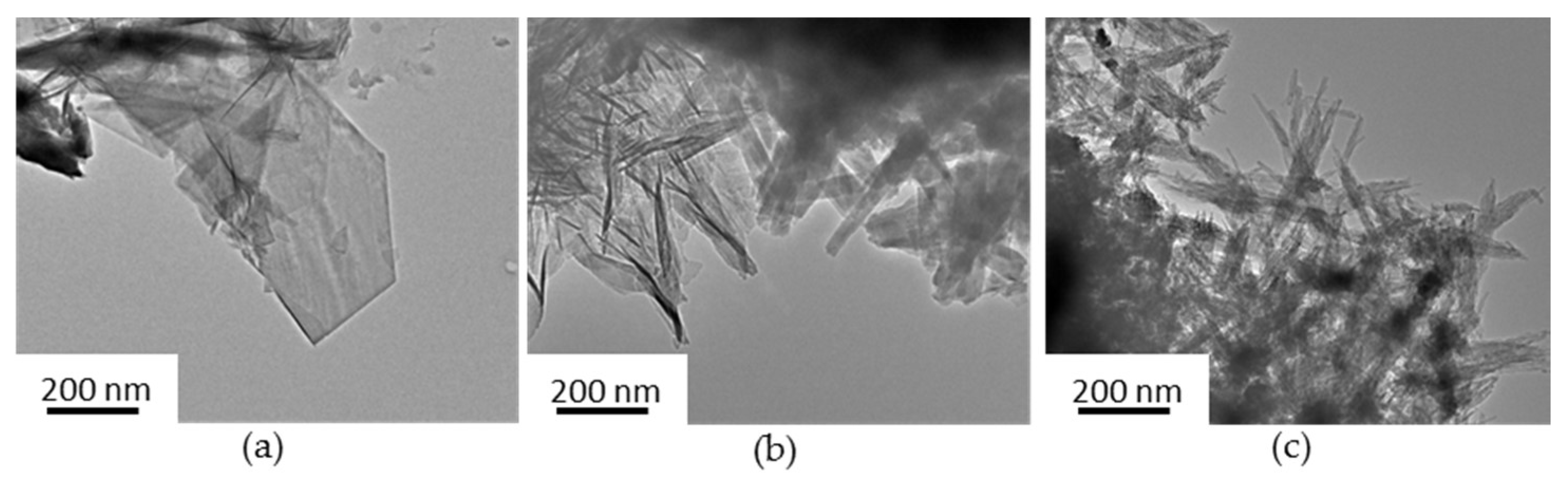 Carbon 04 00025 g004 Carbon 04 00025 g004