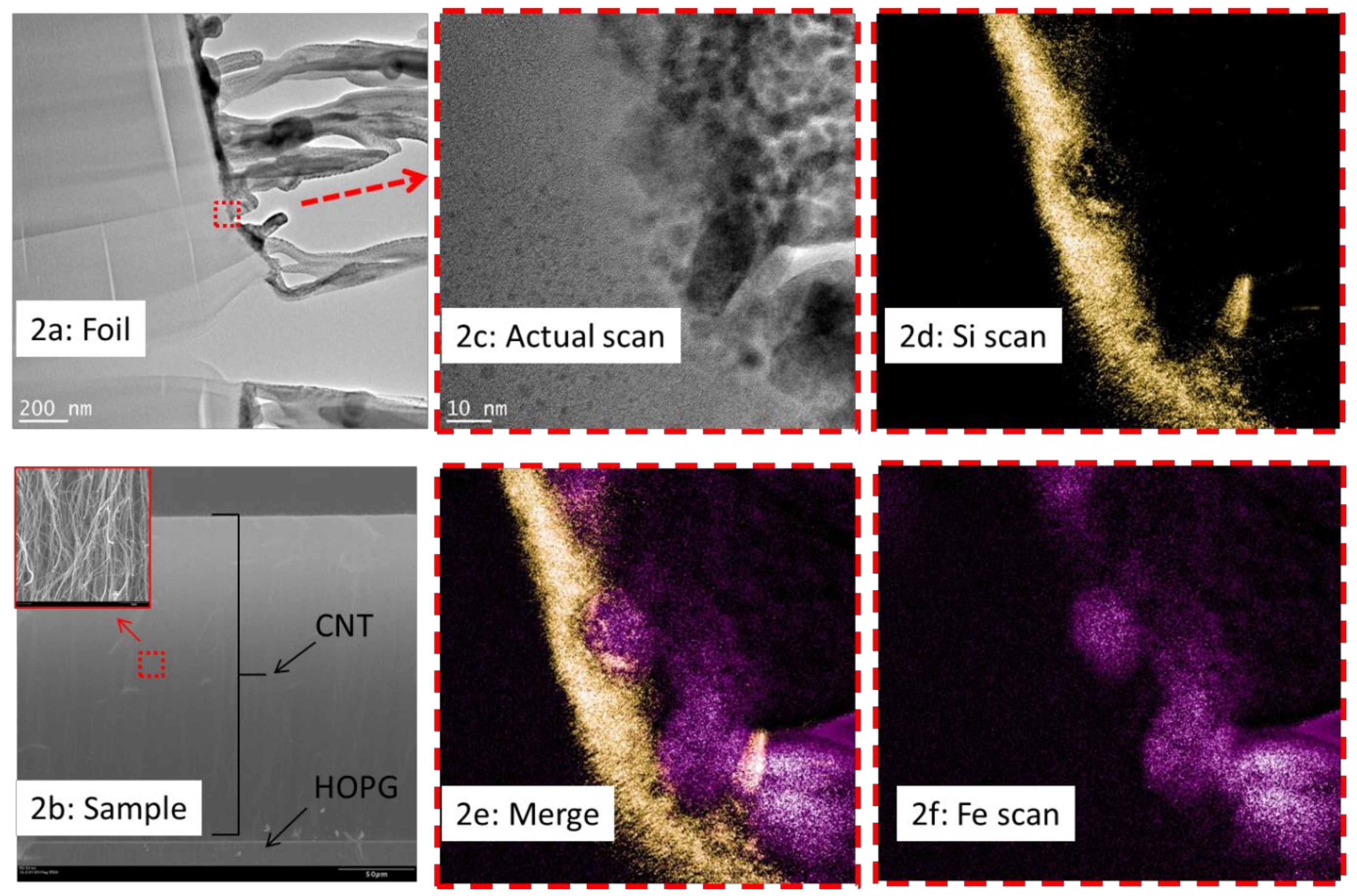 Carbon 04 00028 g002