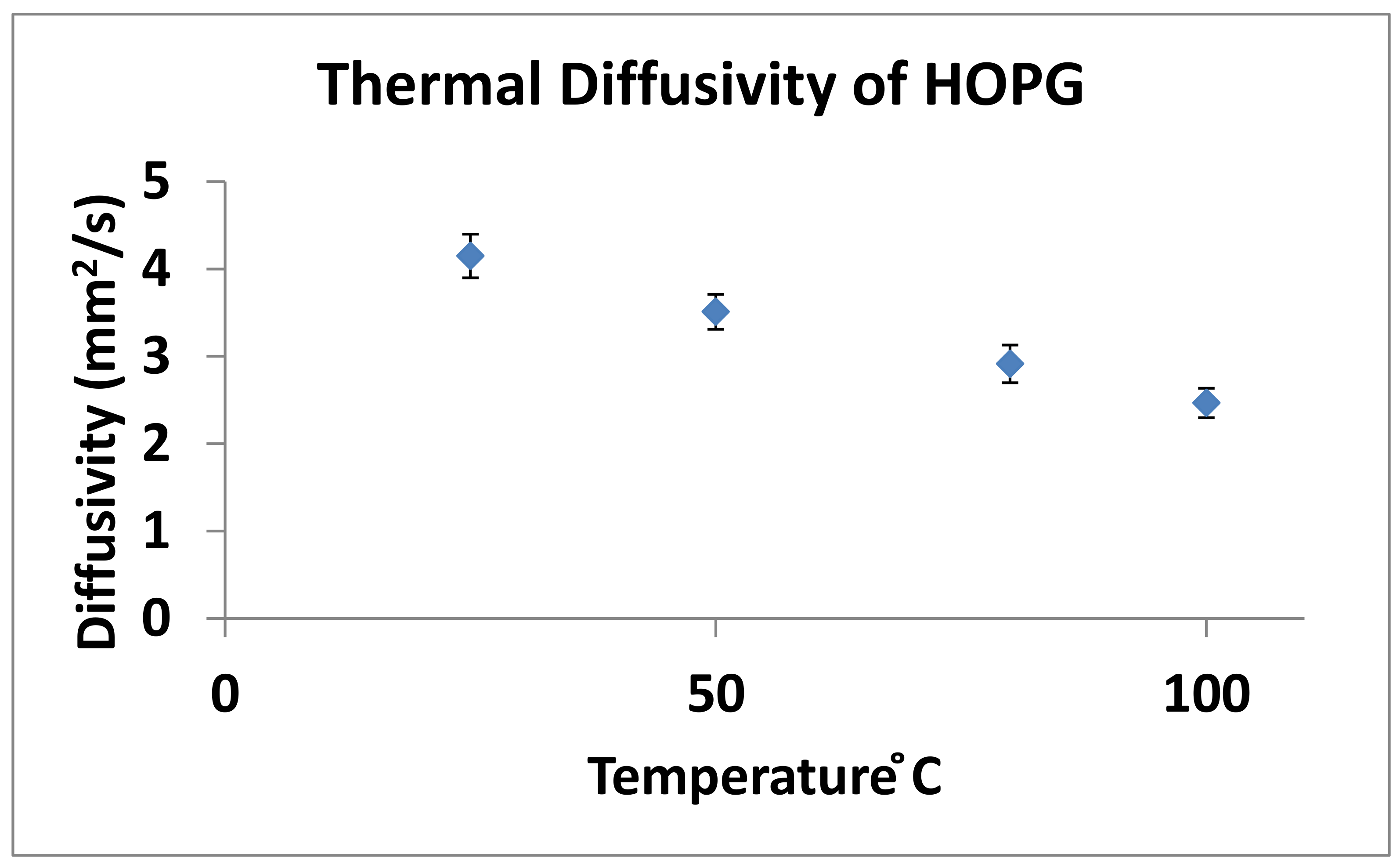 Carbon 04 00028 g003