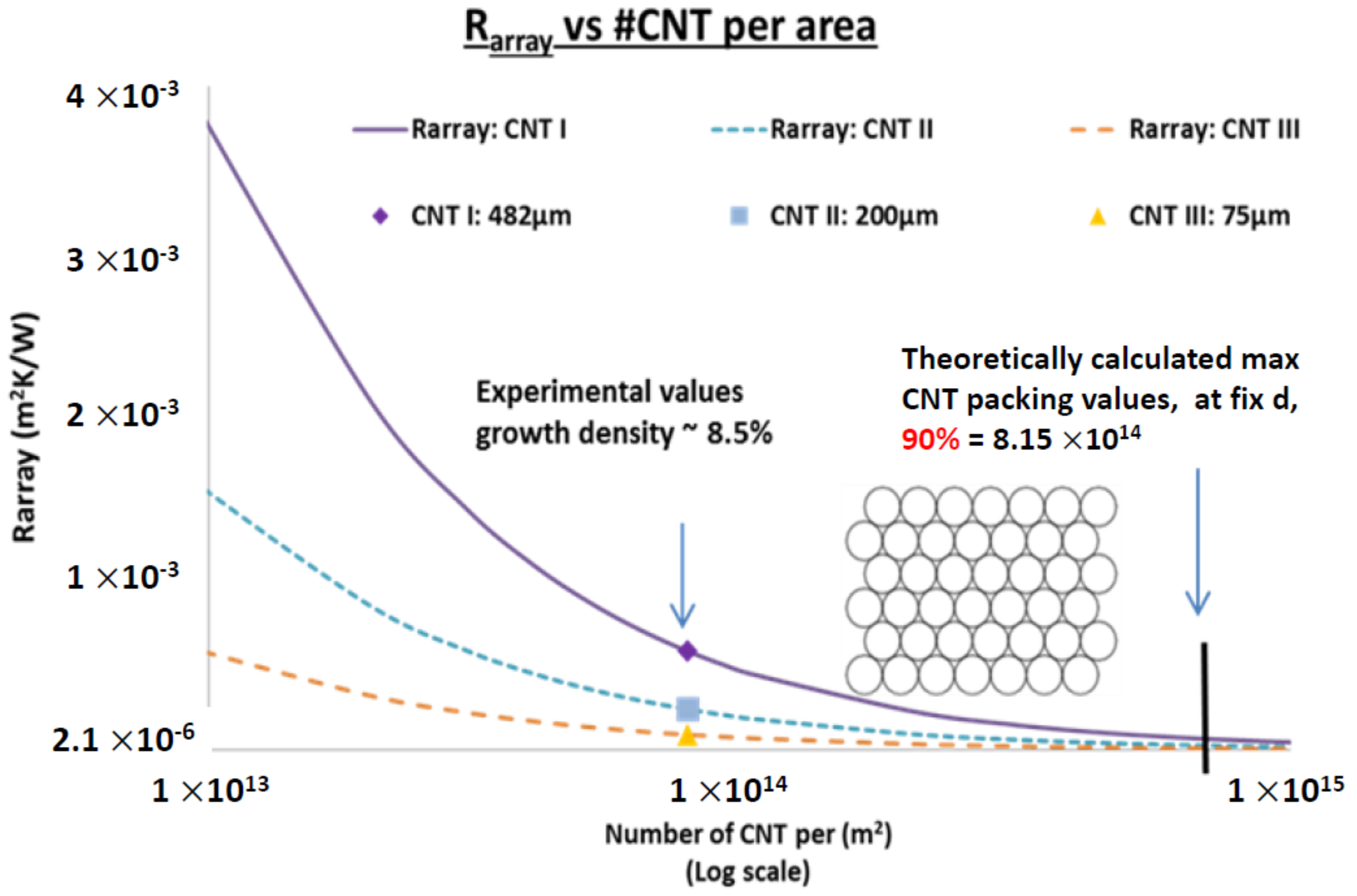 Carbon 04 00028 g006