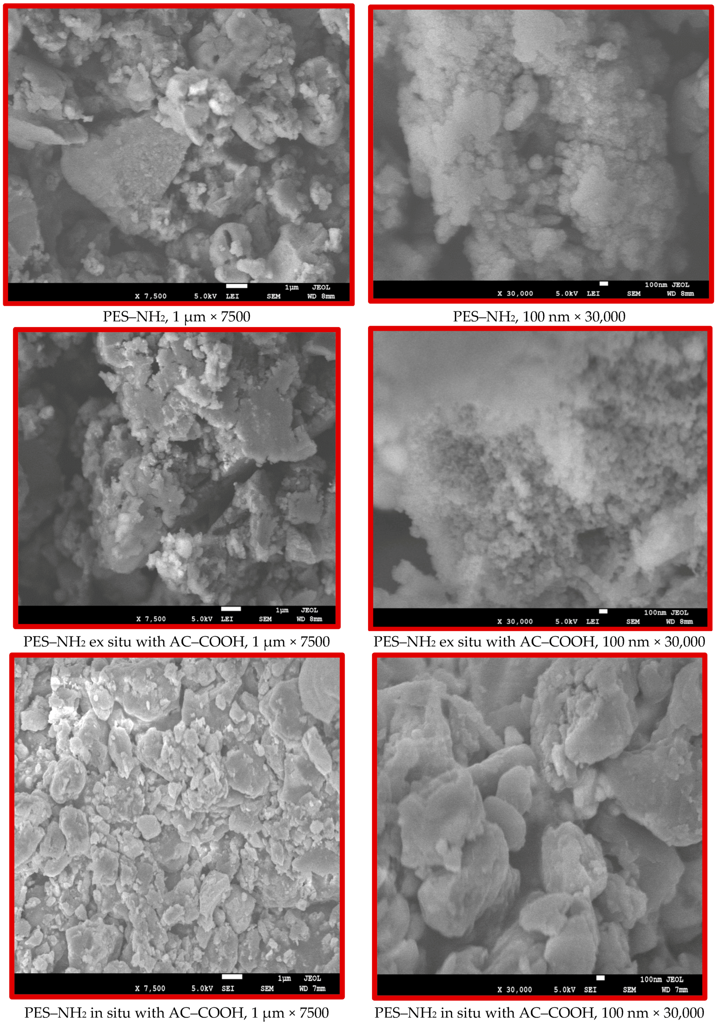 Carbon 04 00030 g006