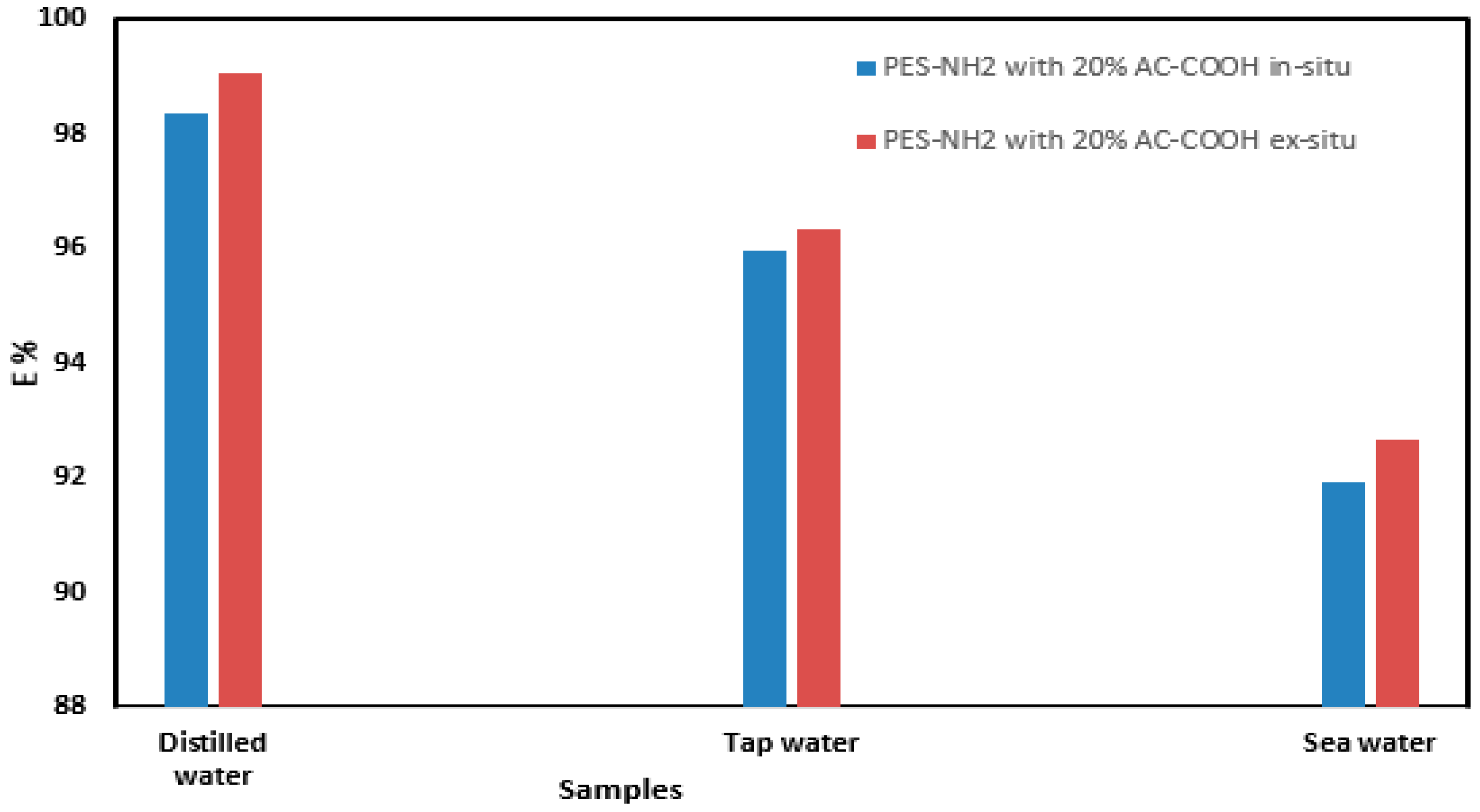 Carbon 04 00030 g012