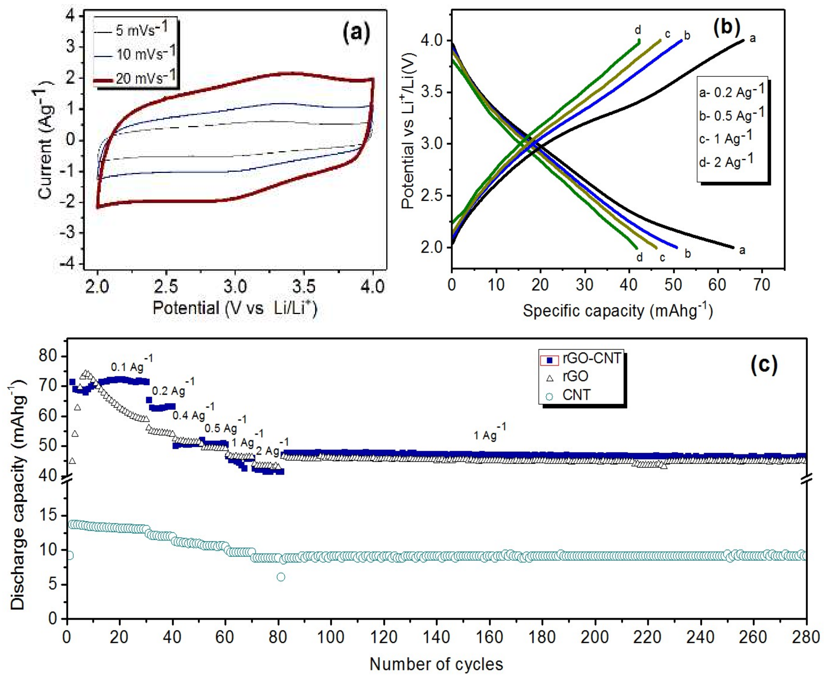 Carbon 04 00031 g004
