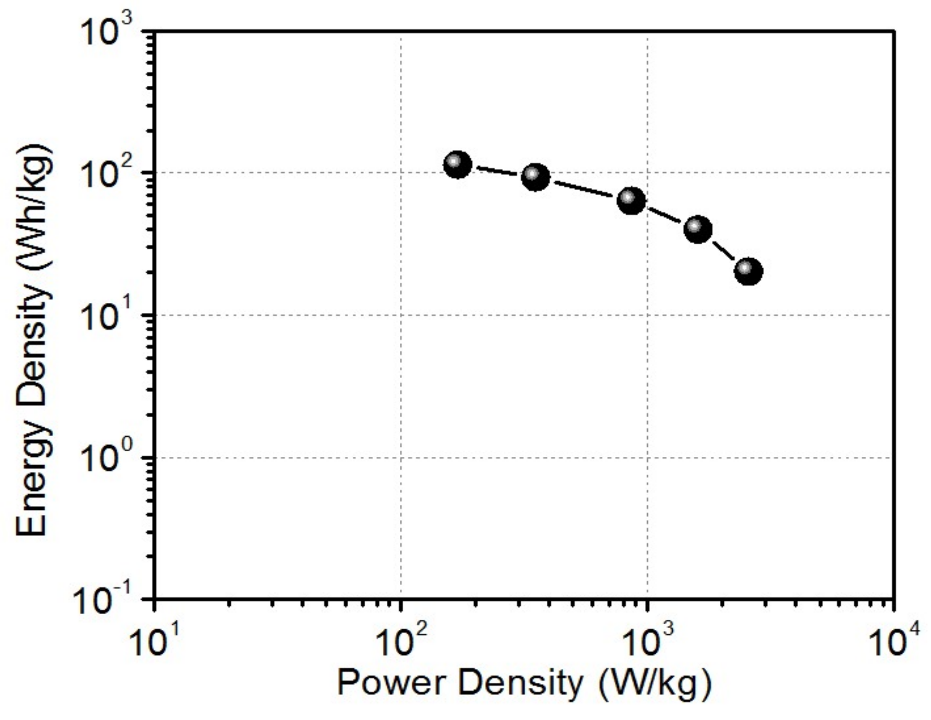 Carbon 04 00031 g006