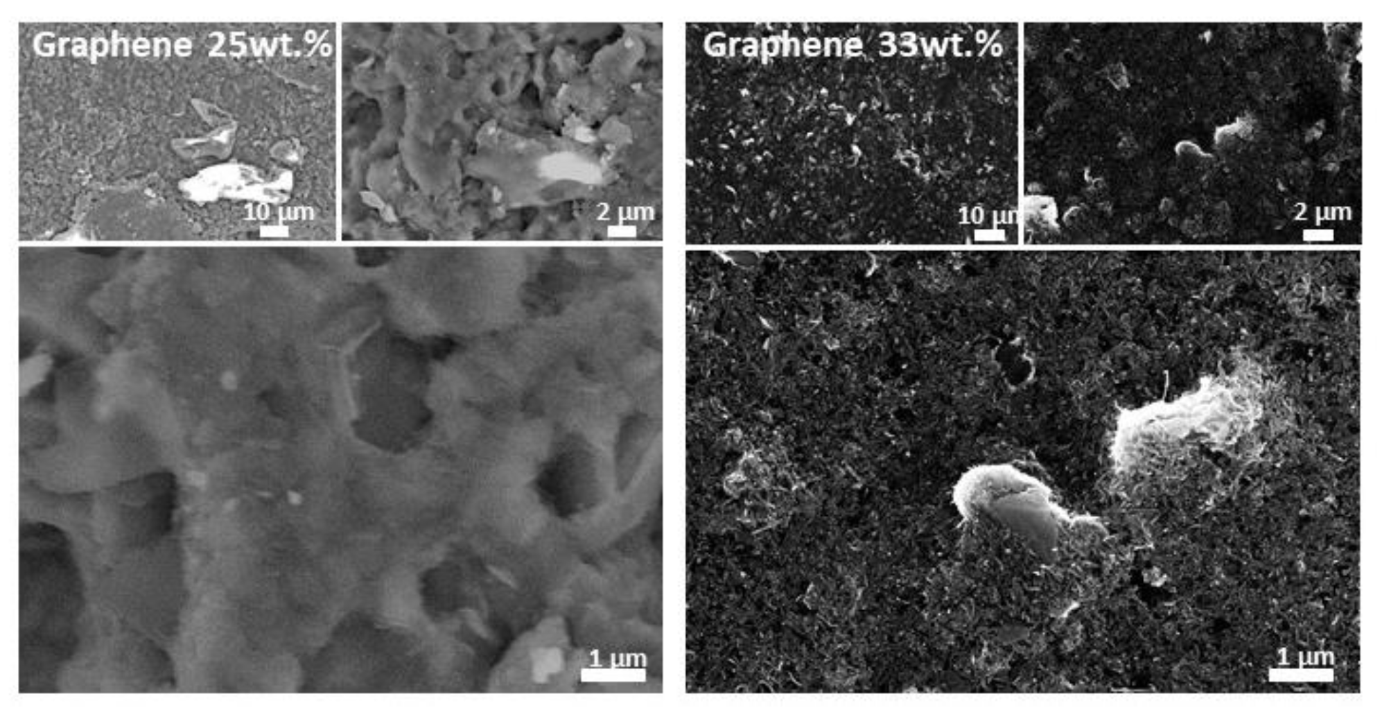 Carbon 04 00032 g001